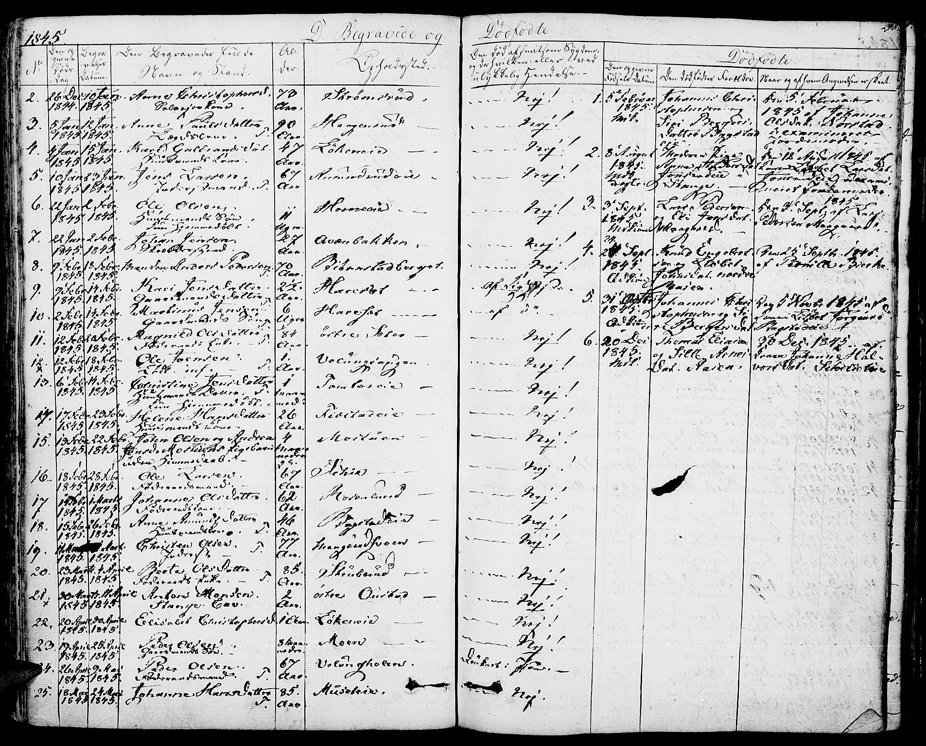 Romedal prestekontor, SAH/PREST-004/K/L0003: Parish register (official) no. 3, 1829-1846, p. 296