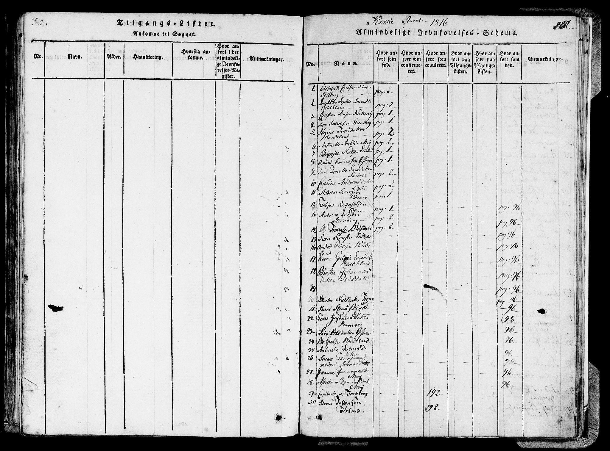 Lund sokneprestkontor, SAST/A-101809/S06/L0005: Parish register (official) no. A 5, 1815-1833, p. 332
