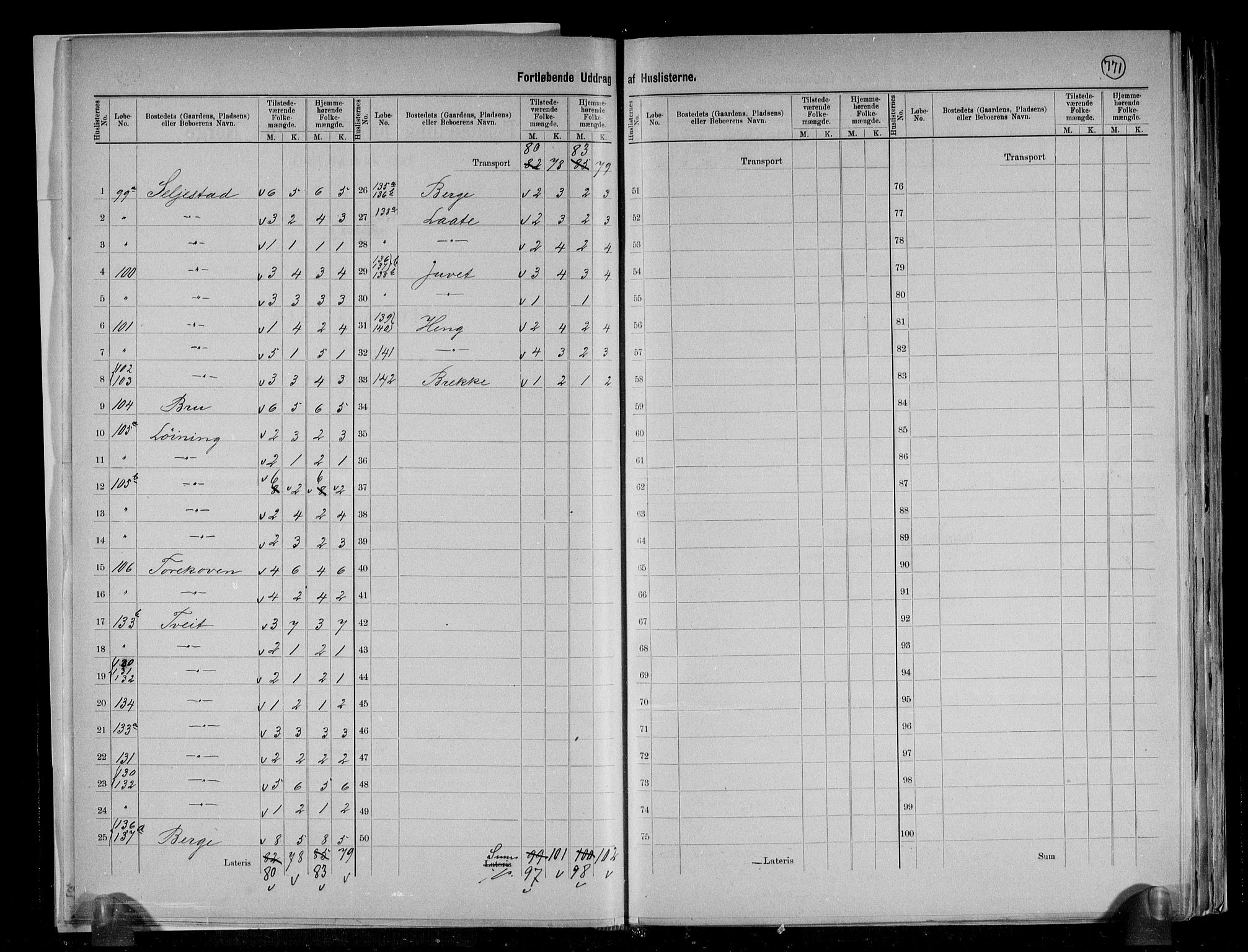 RA, 1891 census for 1230 Ullensvang, 1891, p. 7