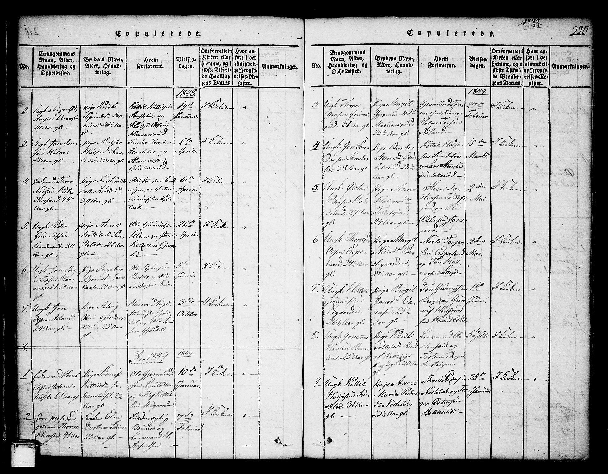 Tinn kirkebøker, SAKO/A-308/G/Ga/L0001: Parish register (copy) no. I 1, 1815-1850, p. 220
