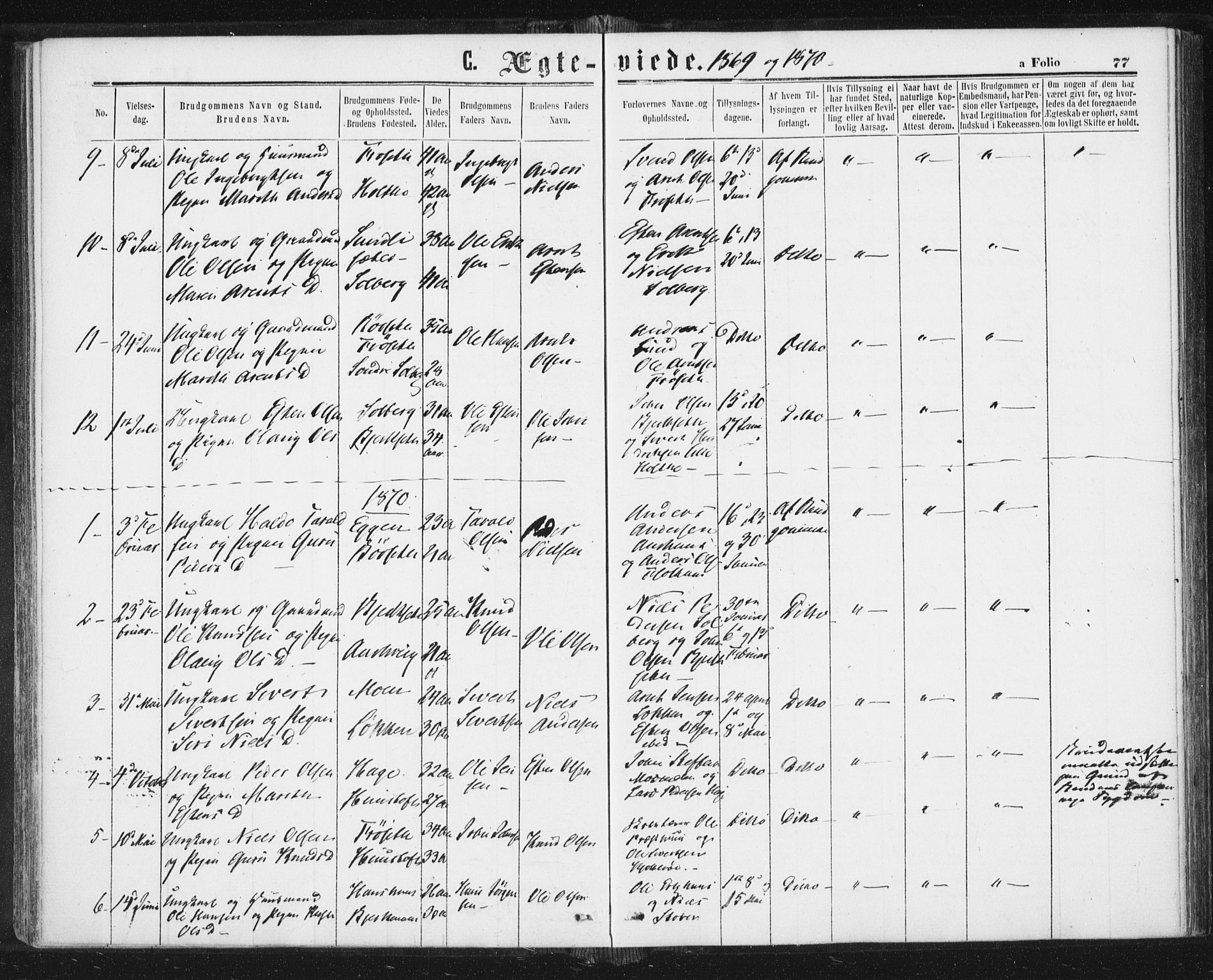 Ministerialprotokoller, klokkerbøker og fødselsregistre - Sør-Trøndelag, AV/SAT-A-1456/689/L1039: Parish register (official) no. 689A04, 1865-1878, p. 77