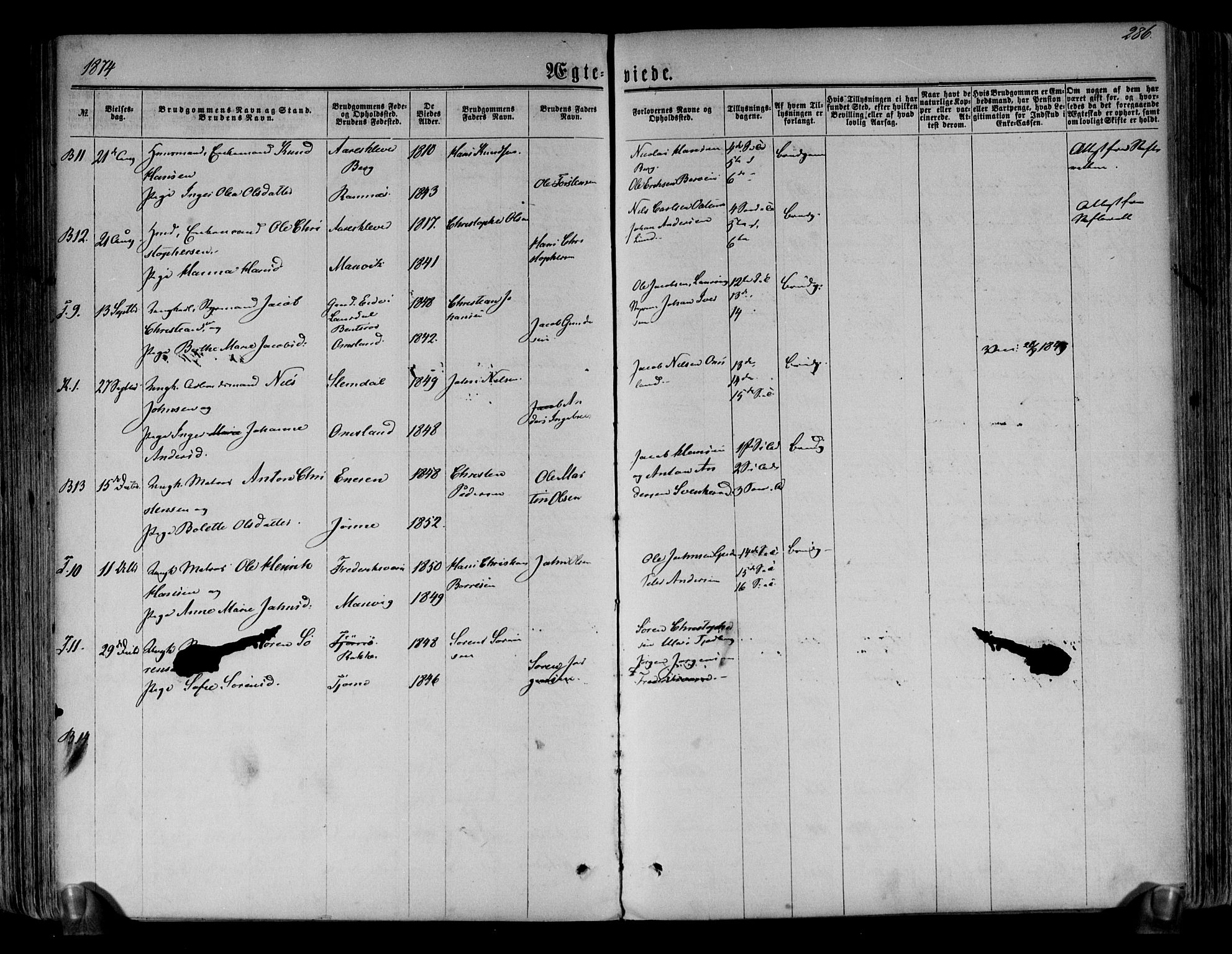 Brunlanes kirkebøker, AV/SAKO-A-342/F/Fa/L0005: Parish register (official) no. I 5, 1862-1877, p. 286