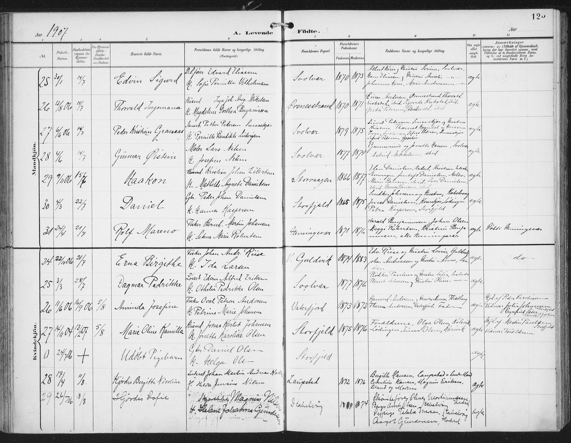 Ministerialprotokoller, klokkerbøker og fødselsregistre - Nordland, AV/SAT-A-1459/874/L1062: Parish register (official) no. 874A06, 1899-1907, p. 125