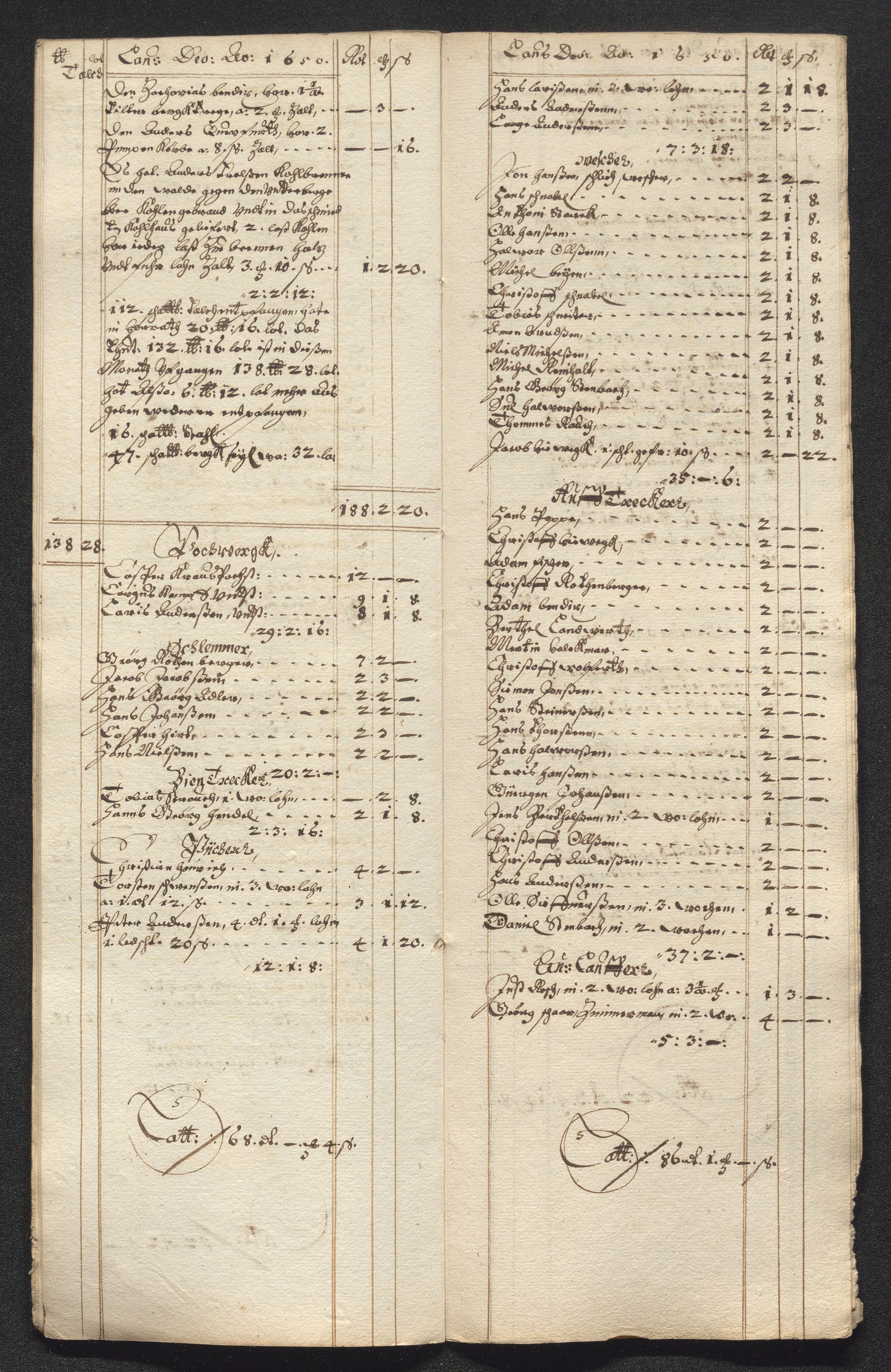 Kongsberg Sølvverk 1623-1816, AV/SAKO-EA-3135/001/D/Dc/Dcd/L0024: Utgiftsregnskap for gruver m.m. , 1650, p. 221