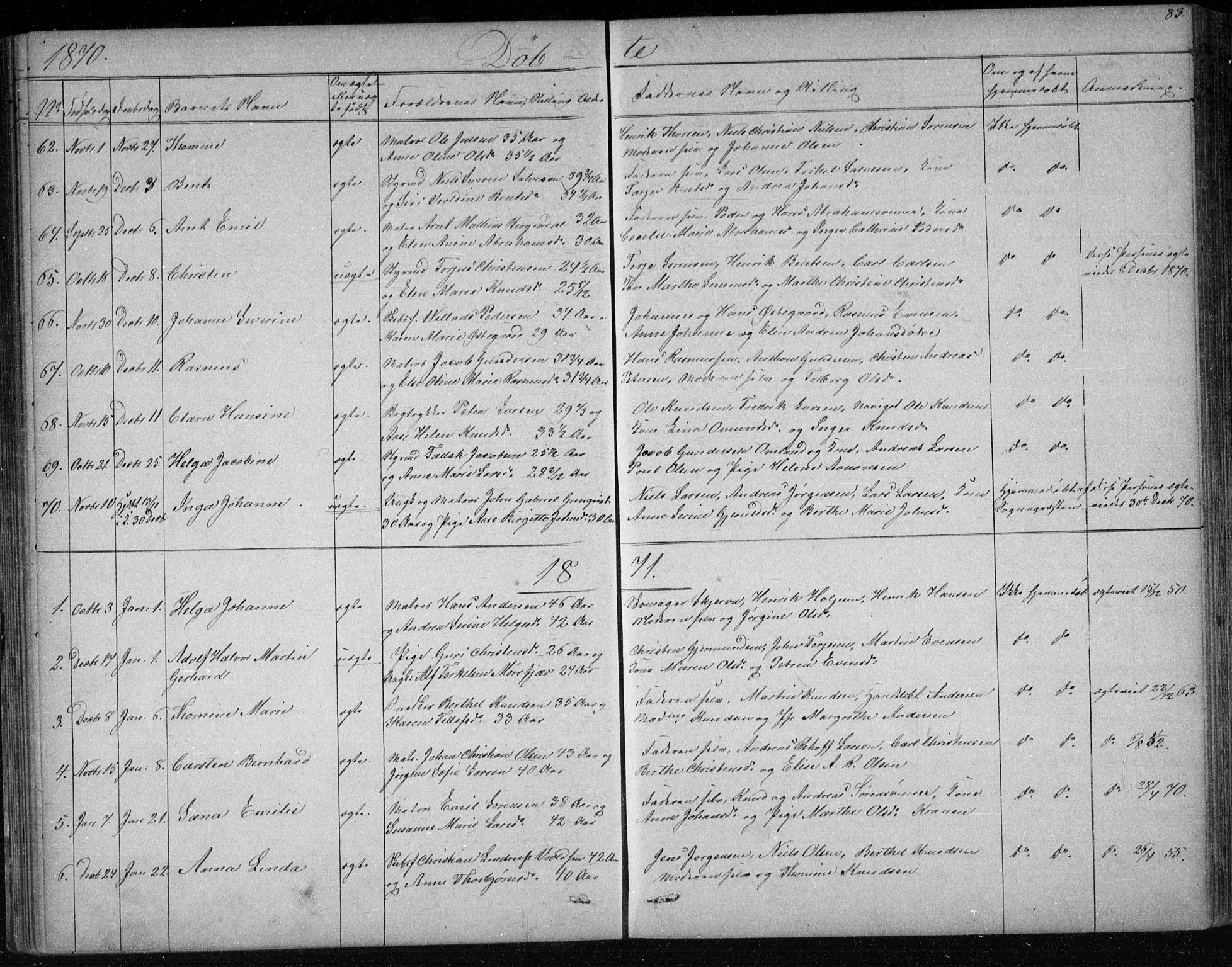 Risør sokneprestkontor, SAK/1111-0035/F/Fb/L0006: Parish register (copy) no. B 6, 1850-1884, p. 83