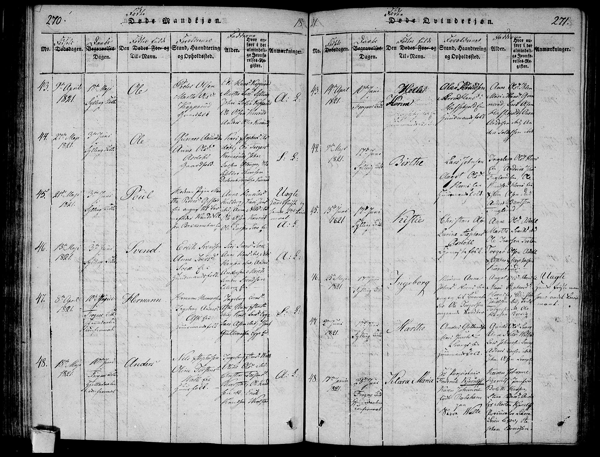 Lier kirkebøker, AV/SAKO-A-230/F/Fa/L0008: Parish register (official) no. I 8, 1813-1825, p. 270-271