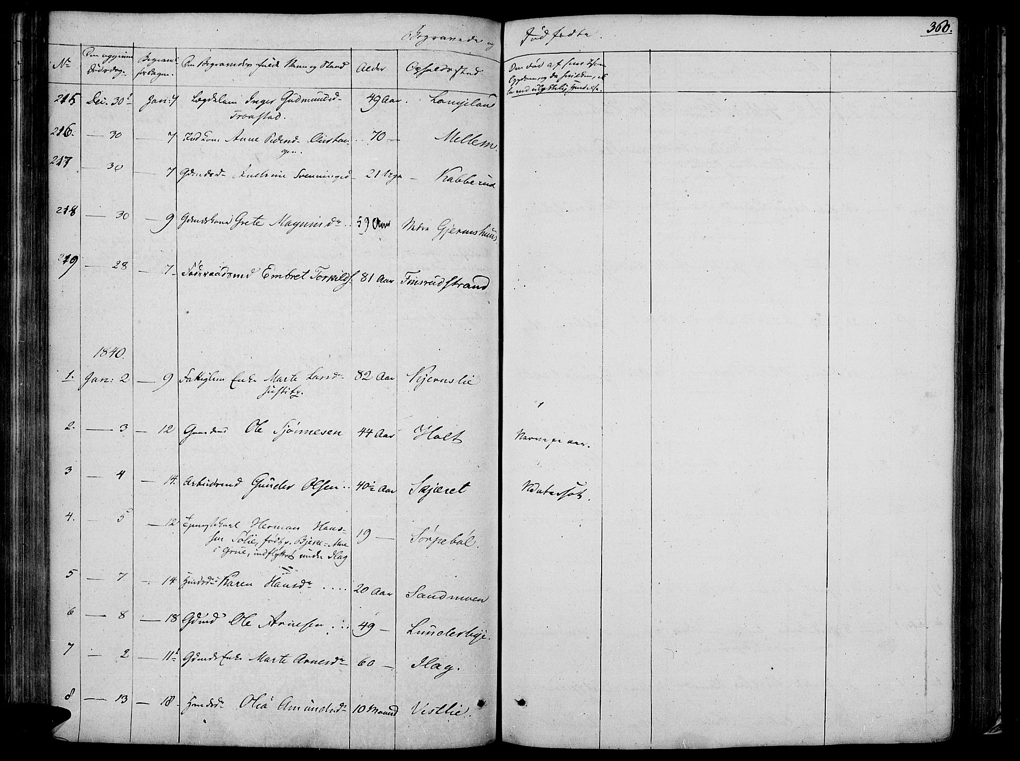 Vinger prestekontor, SAH/PREST-024/H/Ha/Haa/L0008: Parish register (official) no. 8, 1839-1847, p. 360