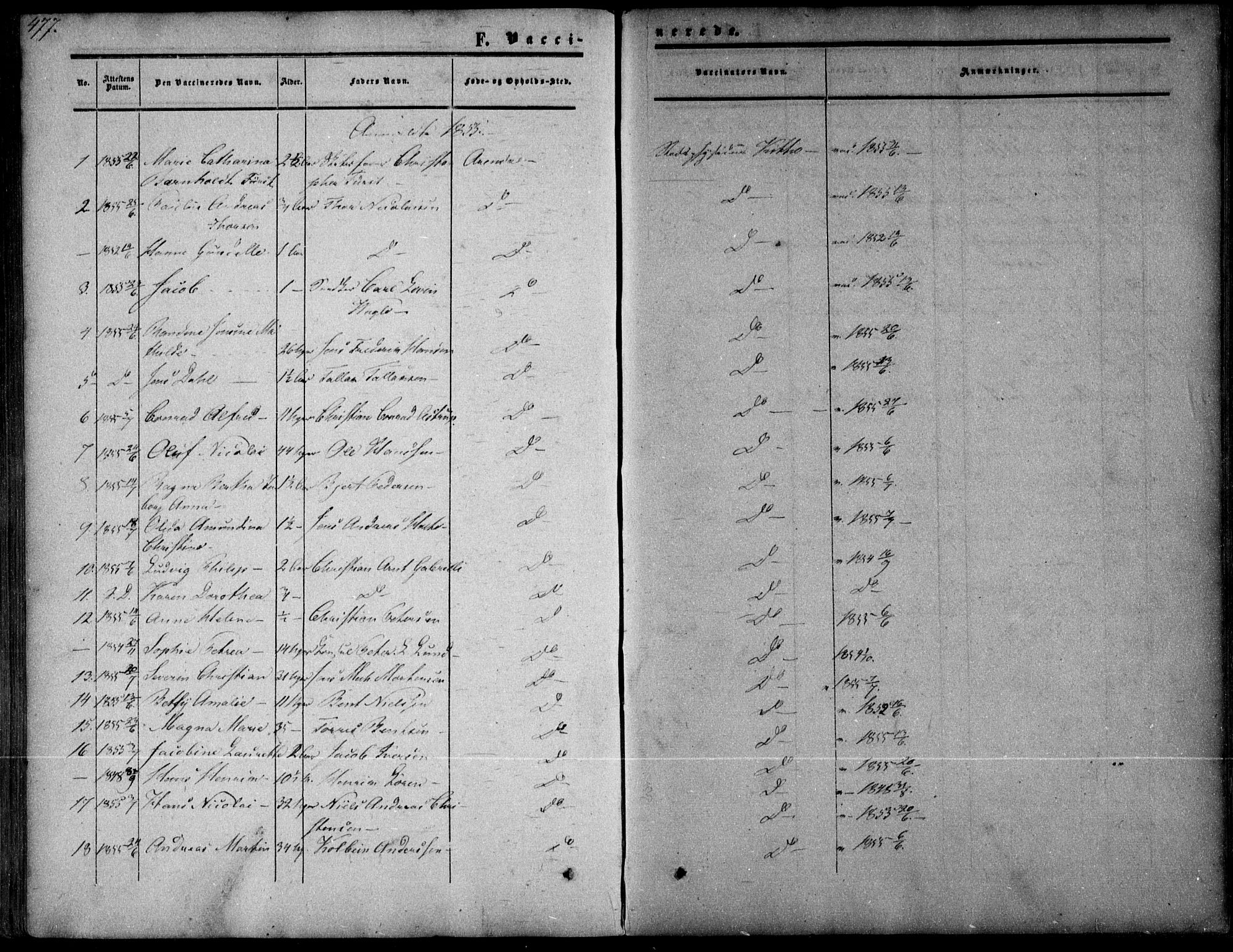 Arendal sokneprestkontor, Trefoldighet, SAK/1111-0040/F/Fa/L0006: Parish register (official) no. A 6, 1855-1868, p. 477