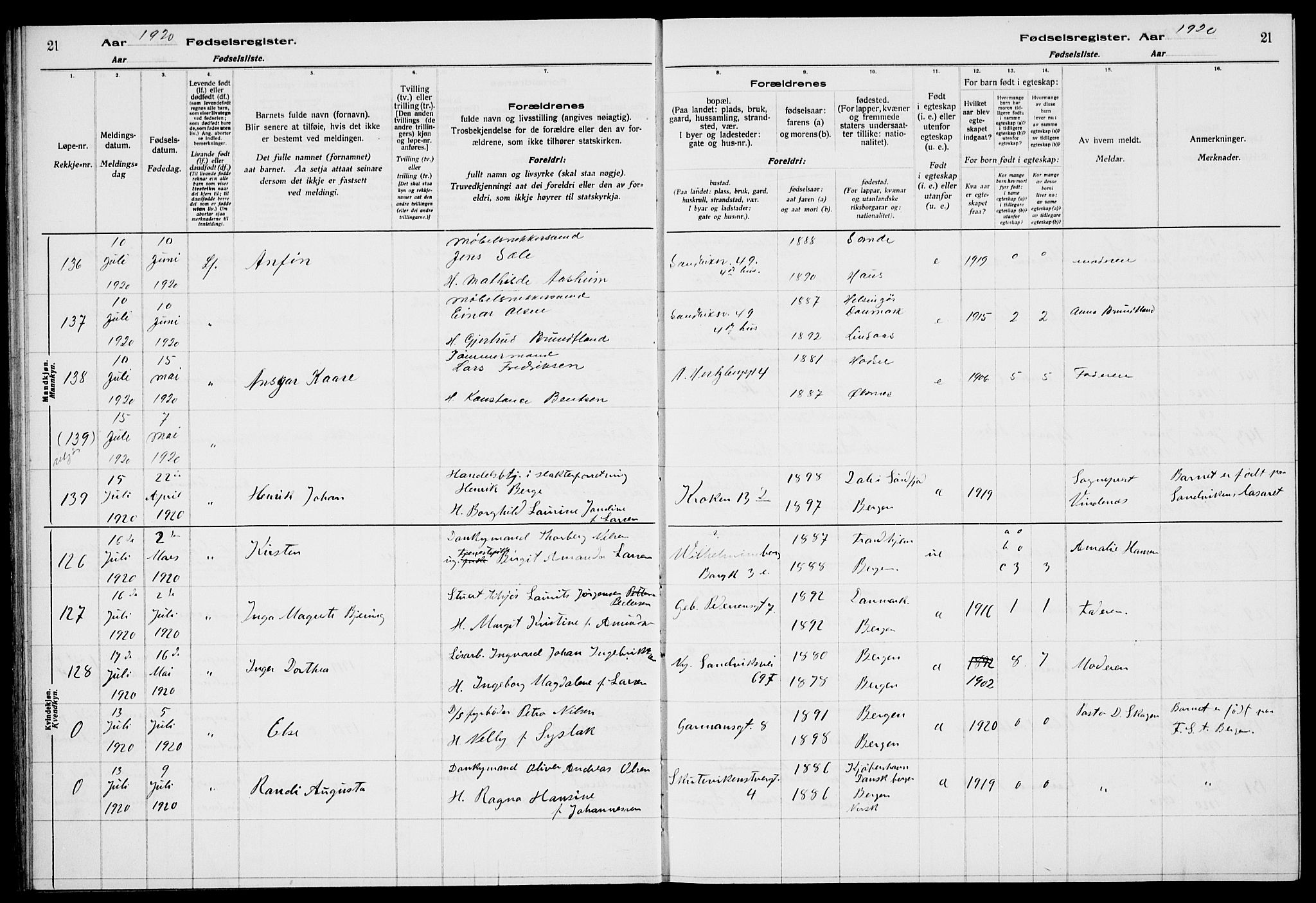 Sandviken Sokneprestembete, AV/SAB-A-77601/I/Ib/L00A2: Birth register no. A 2, 1920-1923, p. 21