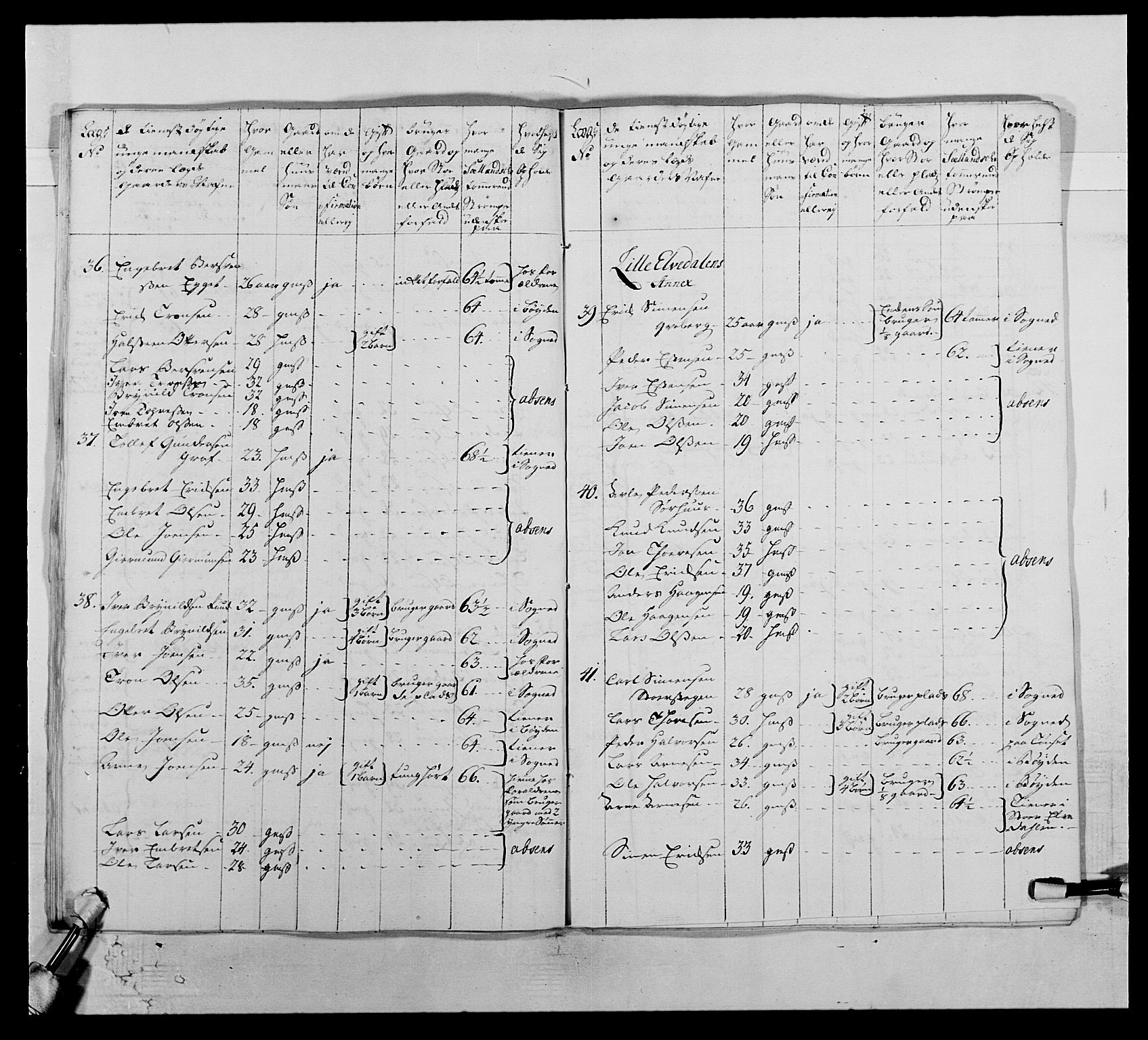 Kommanderende general (KG I) med Det norske krigsdirektorium, AV/RA-EA-5419/E/Ea/L0503: 1. Opplandske regiment, 1756-1761, p. 462