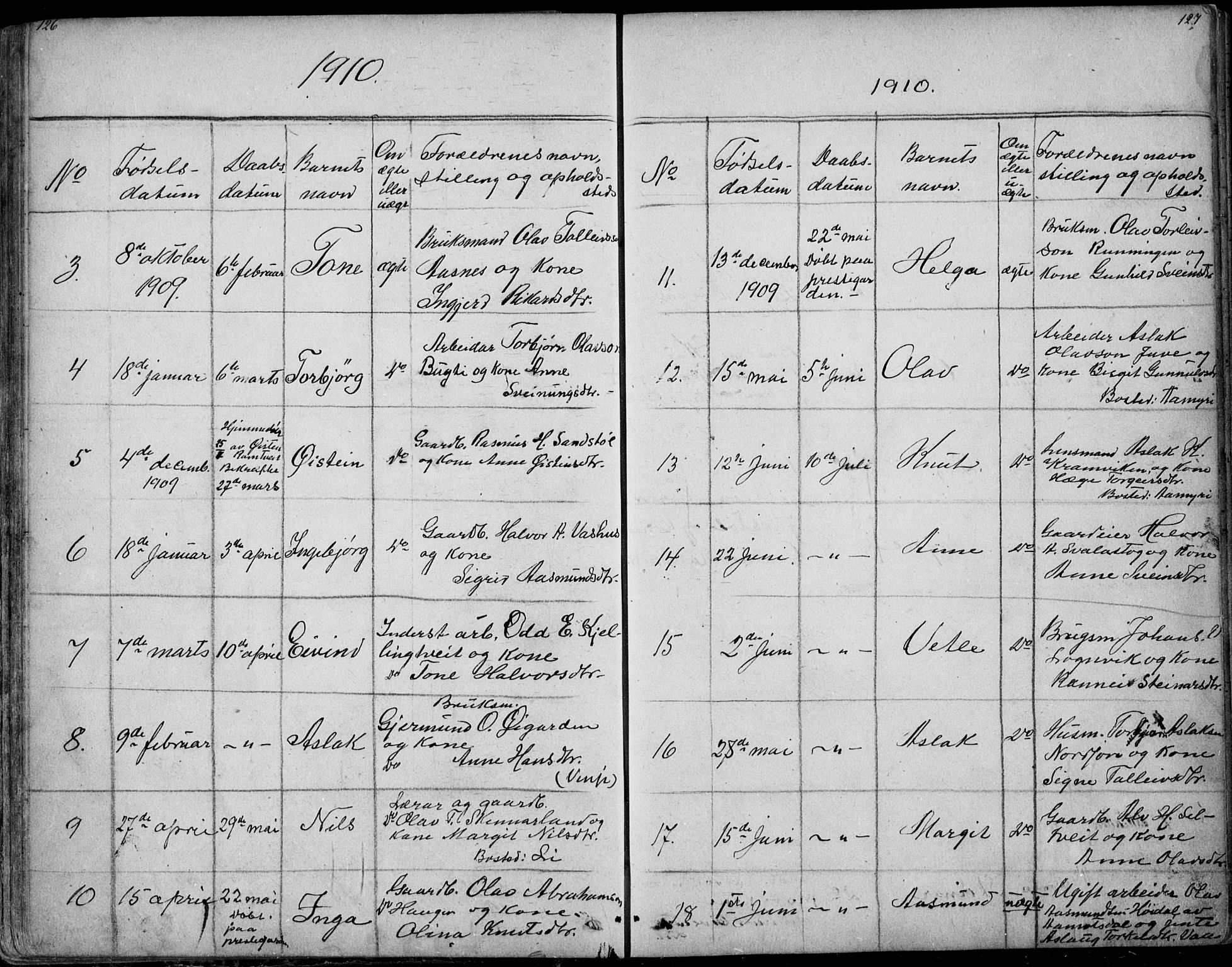Rauland kirkebøker, SAKO/A-292/G/Ga/L0002: Parish register (copy) no. I 2, 1849-1935, p. 126-127