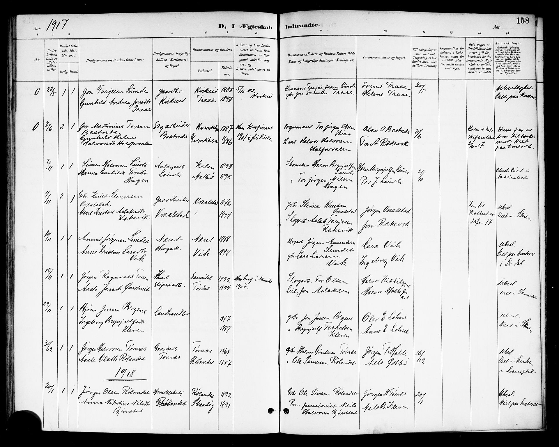 Drangedal kirkebøker, SAKO/A-258/G/Gb/L0002: Parish register (copy) no. II 2, 1895-1918, p. 158