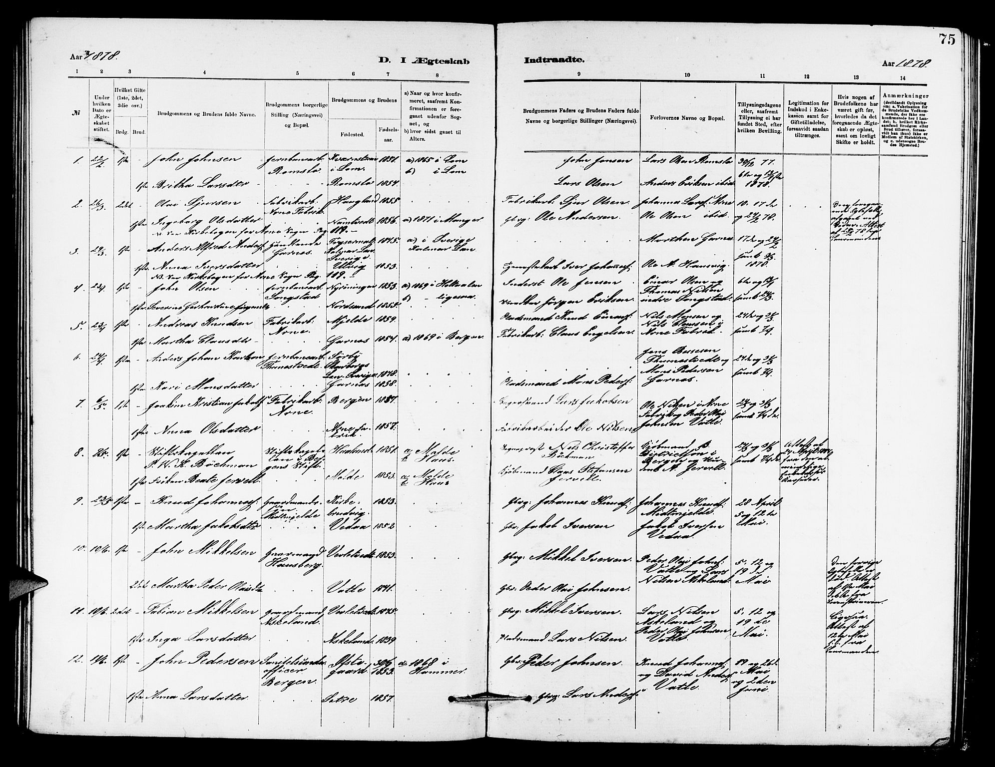 Haus sokneprestembete, SAB/A-75601/H/Hab: Parish register (copy) no. B 2, 1878-1884, p. 75