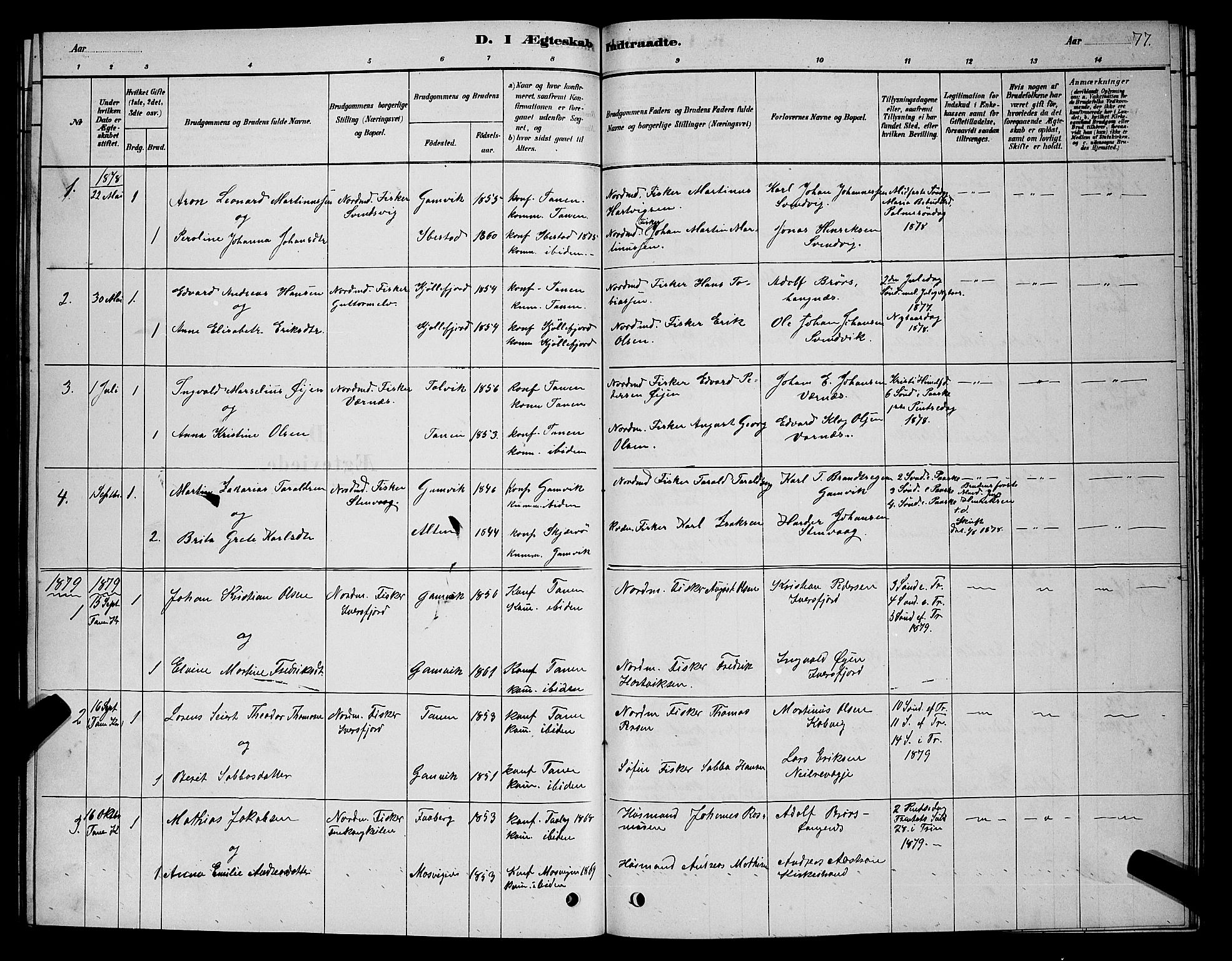 Tana sokneprestkontor, SATØ/S-1334/H/Hb/L0005klokker: Parish register (copy) no. 5, 1878-1891, p. 77