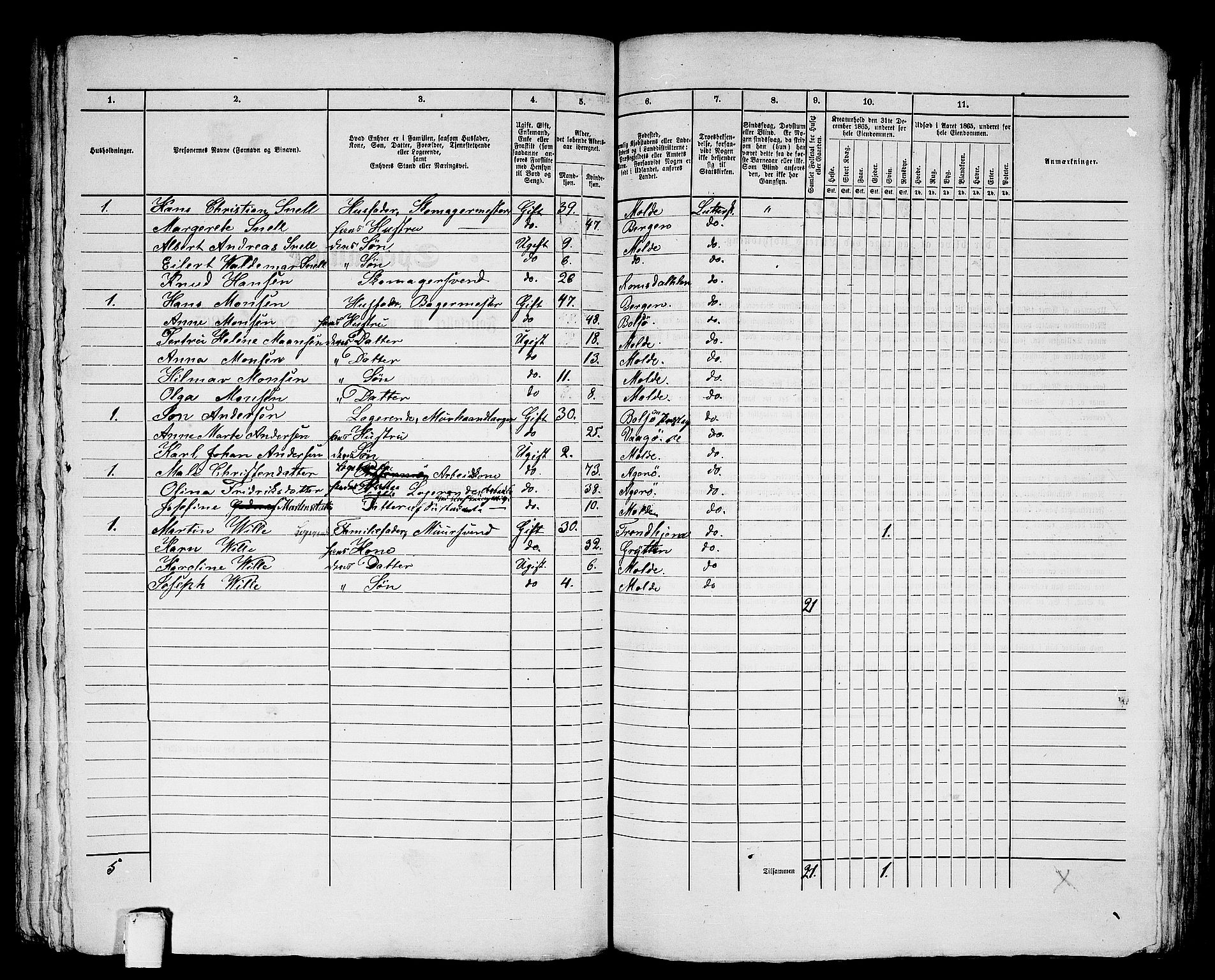 RA, 1865 census for Molde, 1865, p. 179