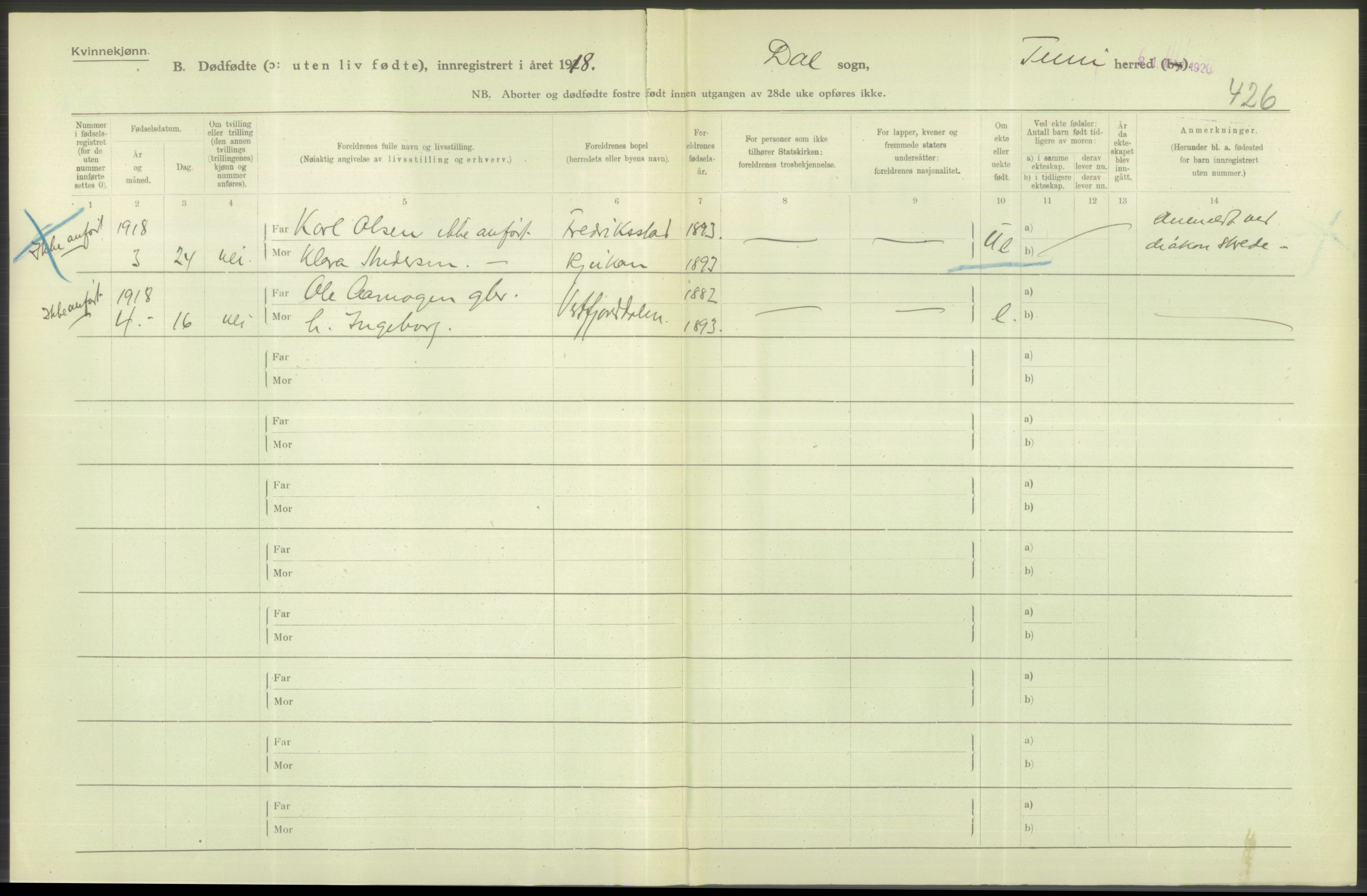 Statistisk sentralbyrå, Sosiodemografiske emner, Befolkning, RA/S-2228/D/Df/Dfb/Dfbh/L0025: Telemark fylke: Gifte, dødfødte. Bygder og byer., 1918, p. 354