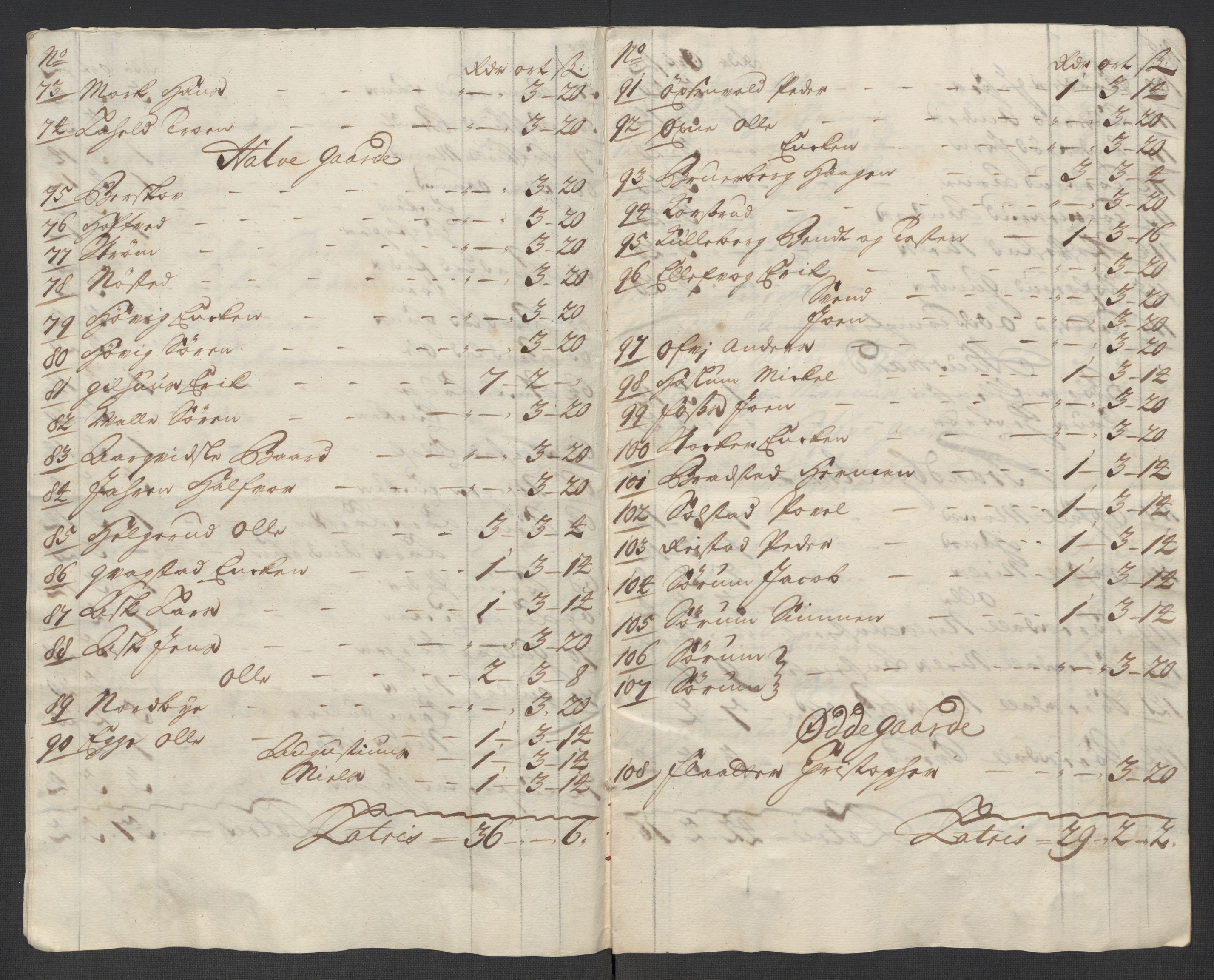 Rentekammeret inntil 1814, Reviderte regnskaper, Fogderegnskap, RA/EA-4092/R31/L1710: Fogderegnskap Hurum, Røyken, Eiker, Lier og Buskerud, 1715-1716, p. 340