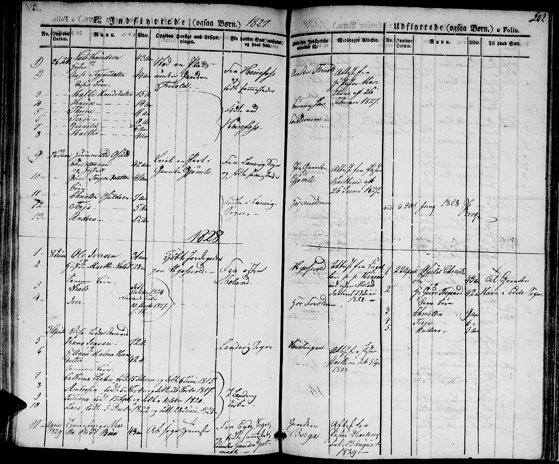 Fjære sokneprestkontor, AV/SAK-1111-0011/F/Fa/L0002: Parish register (official) no. A 2, 1827-1839, p. 202