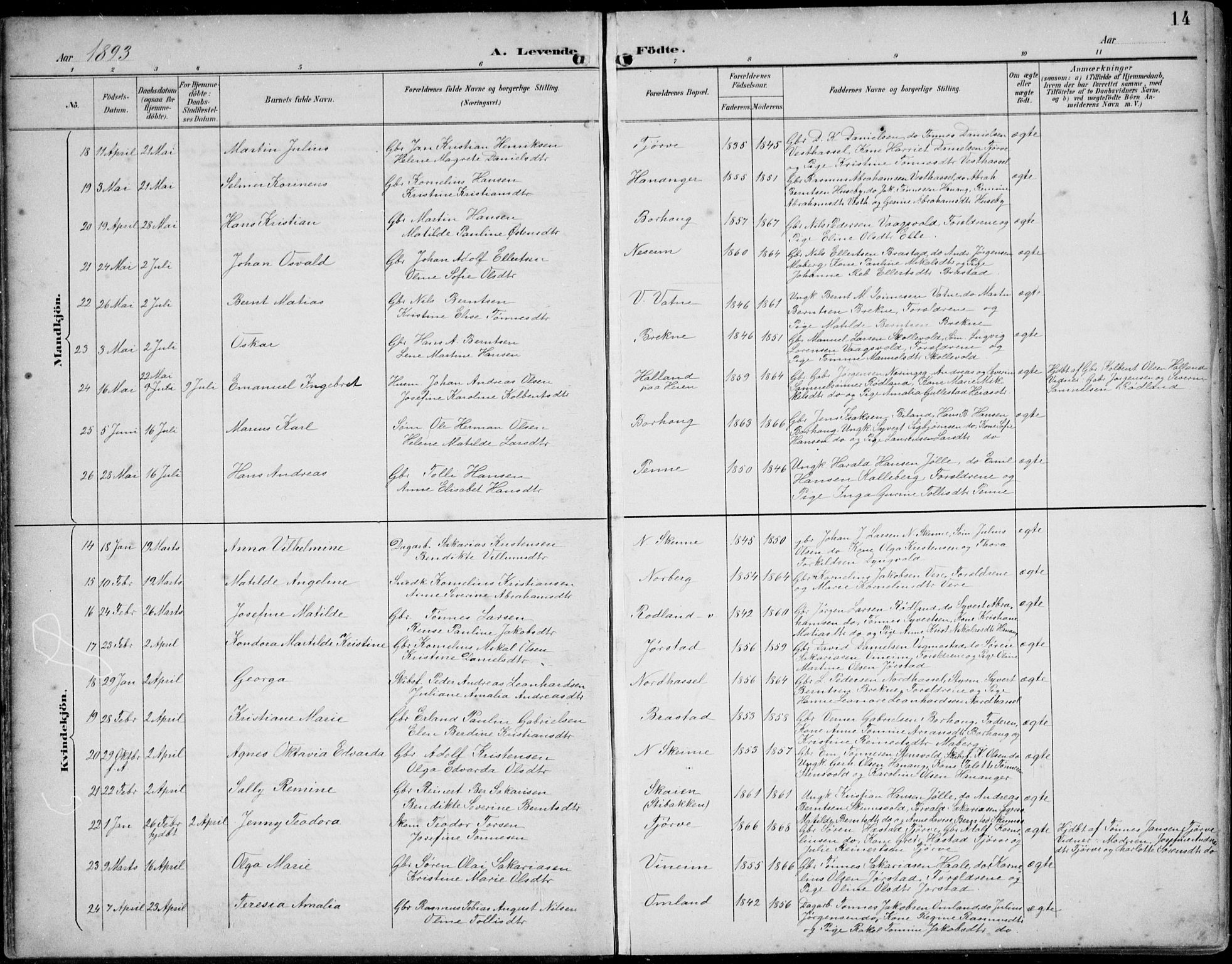 Lista sokneprestkontor, AV/SAK-1111-0027/F/Fb/L0005: Parish register (copy) no. B 5, 1892-1923, p. 14