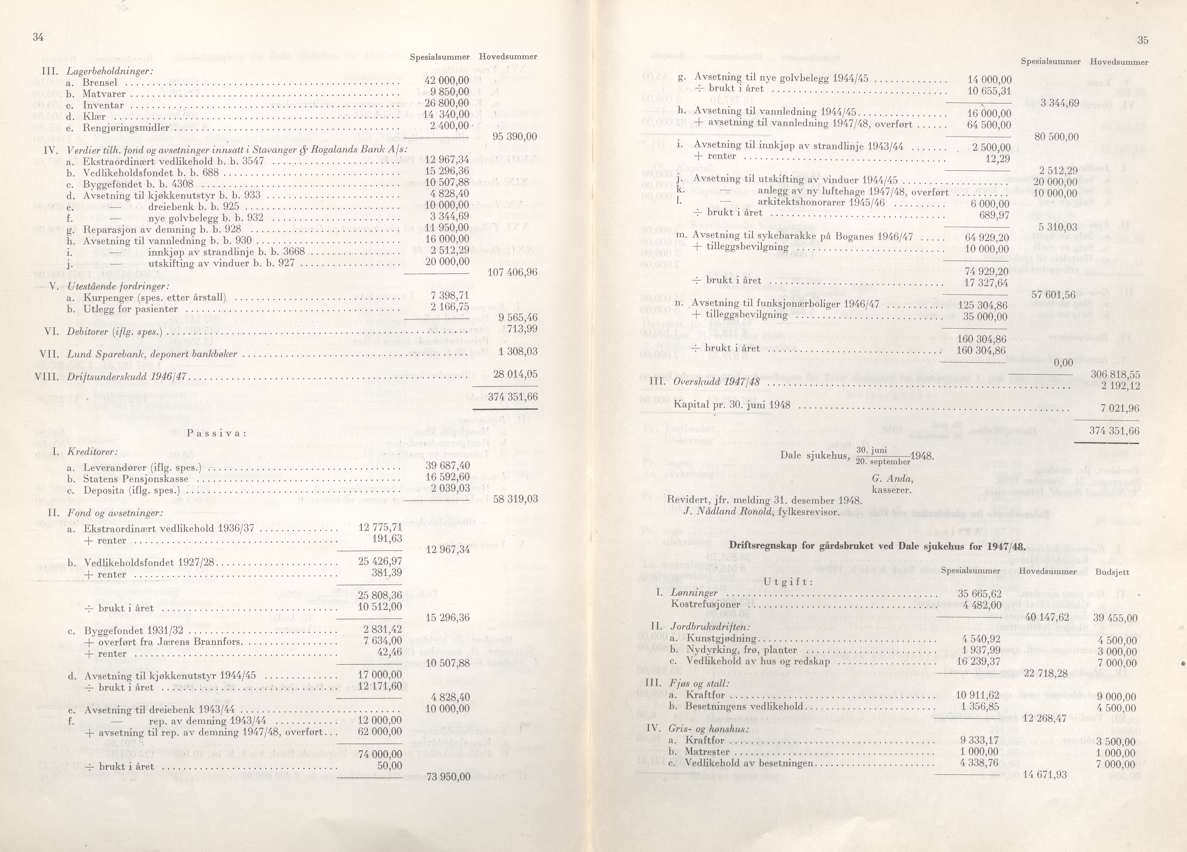 Rogaland fylkeskommune - Fylkesrådmannen , IKAR/A-900/A/Aa/Aaa/L0068: Møtebok , 1949, p. 34-35