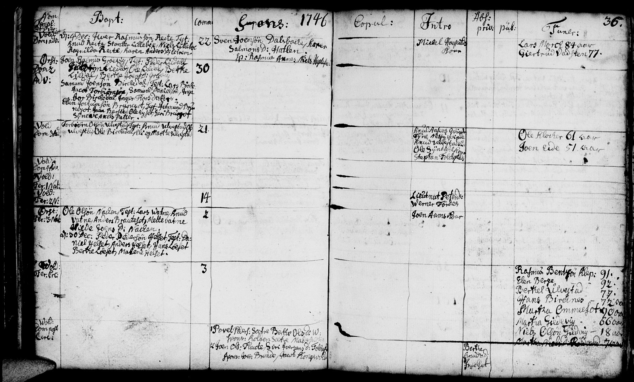 Ministerialprotokoller, klokkerbøker og fødselsregistre - Møre og Romsdal, AV/SAT-A-1454/511/L0135: Parish register (official) no. 511A02, 1741-1760, p. 36