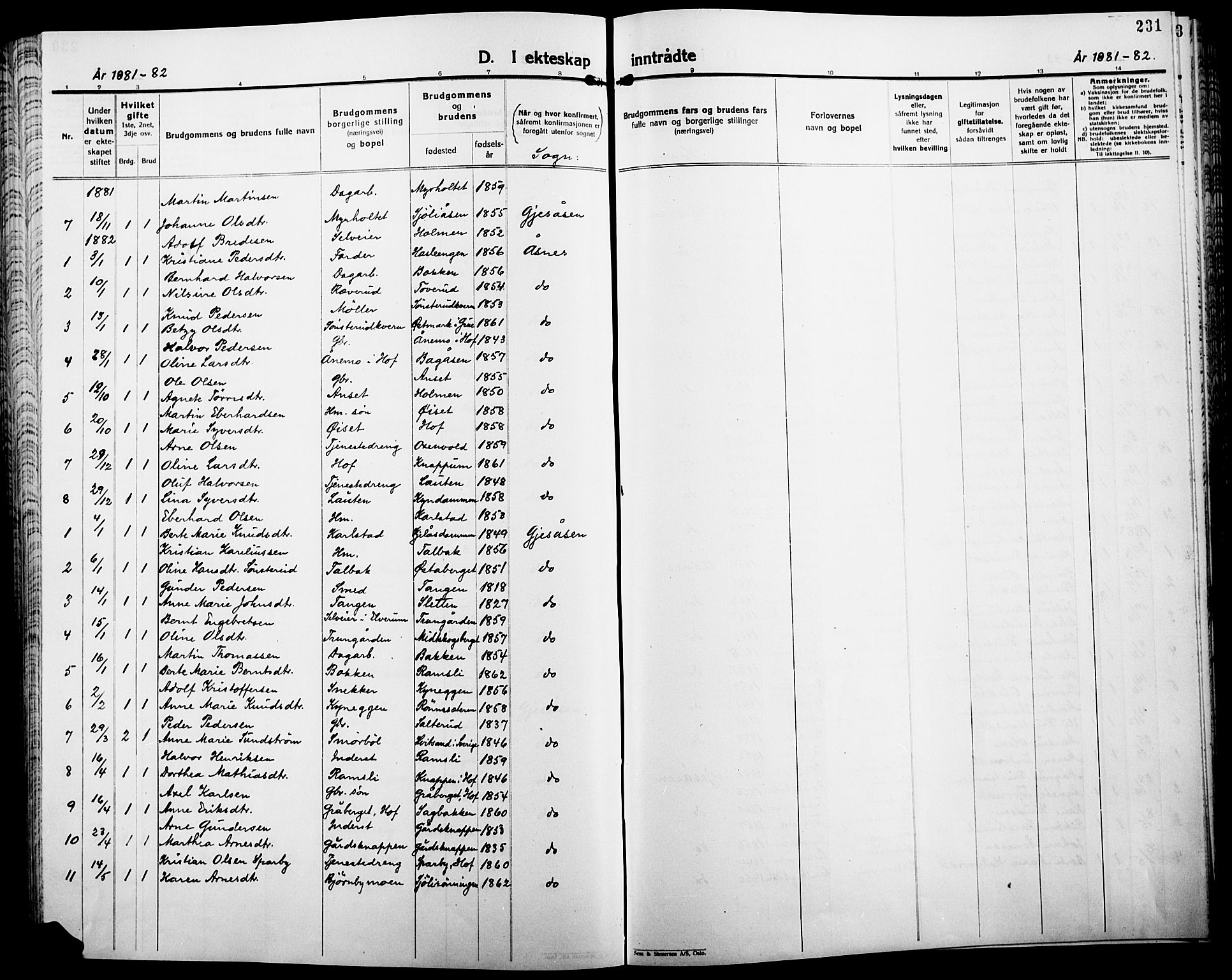Åsnes prestekontor, SAH/PREST-042/H/Ha/Haa/L0000B: Parish register (official), 1870-1889, p. 231