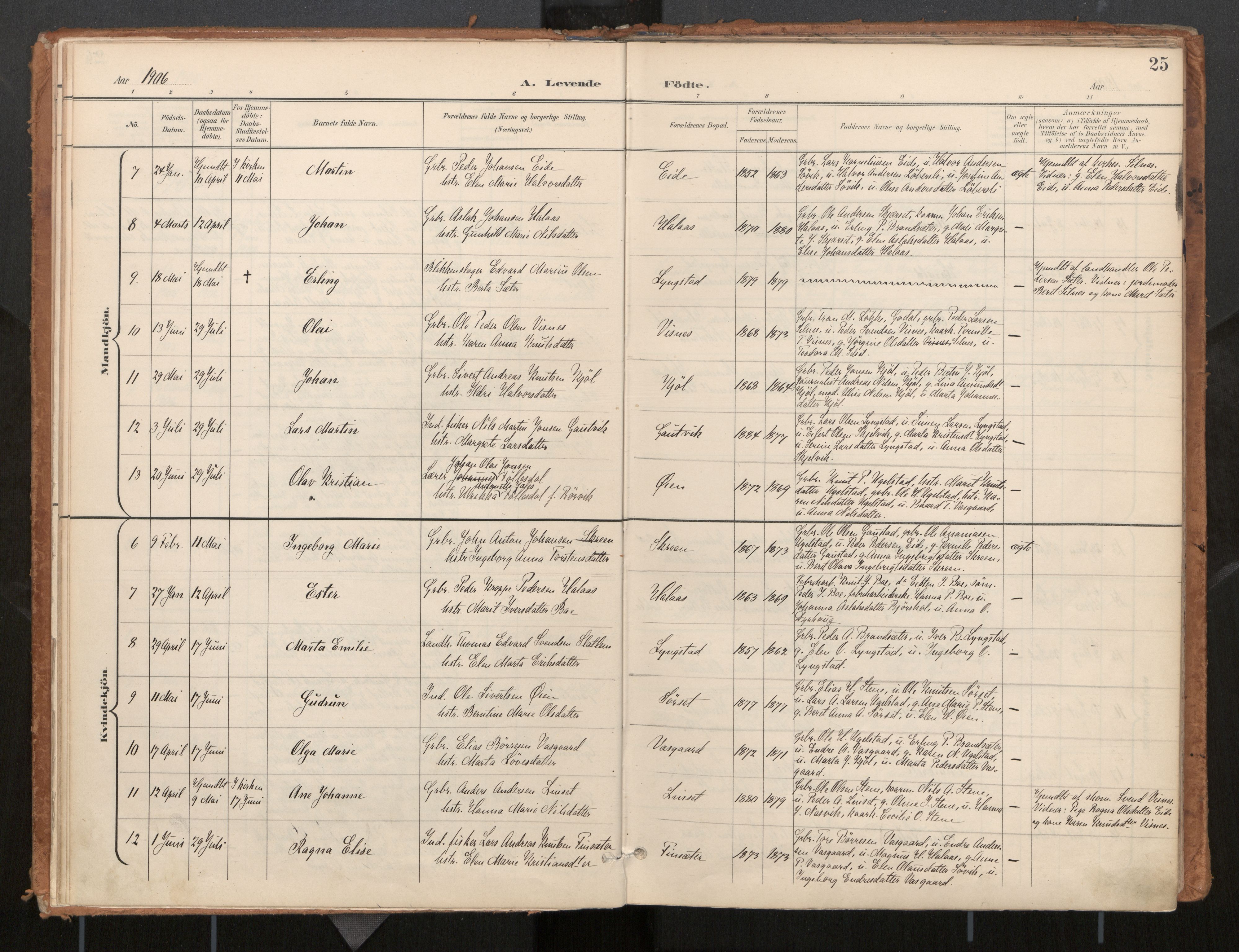 Ministerialprotokoller, klokkerbøker og fødselsregistre - Møre og Romsdal, AV/SAT-A-1454/571/L0836a: Parish register (official) no. 571A02, 1898-1910, p. 25