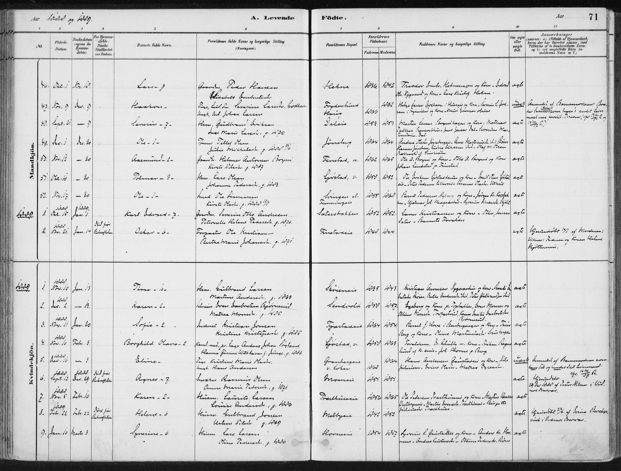 Romedal prestekontor, SAH/PREST-004/K/L0010: Parish register (official) no. 10, 1880-1895, p. 71