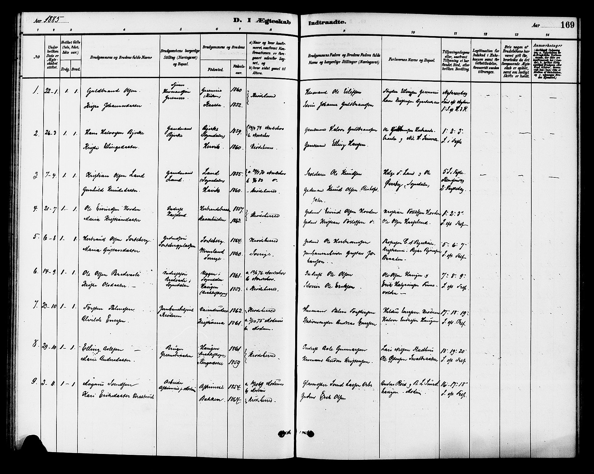 Krødsherad kirkebøker, SAKO/A-19/G/Ga/L0001: Parish register (copy) no. 1, 1879-1893, p. 169