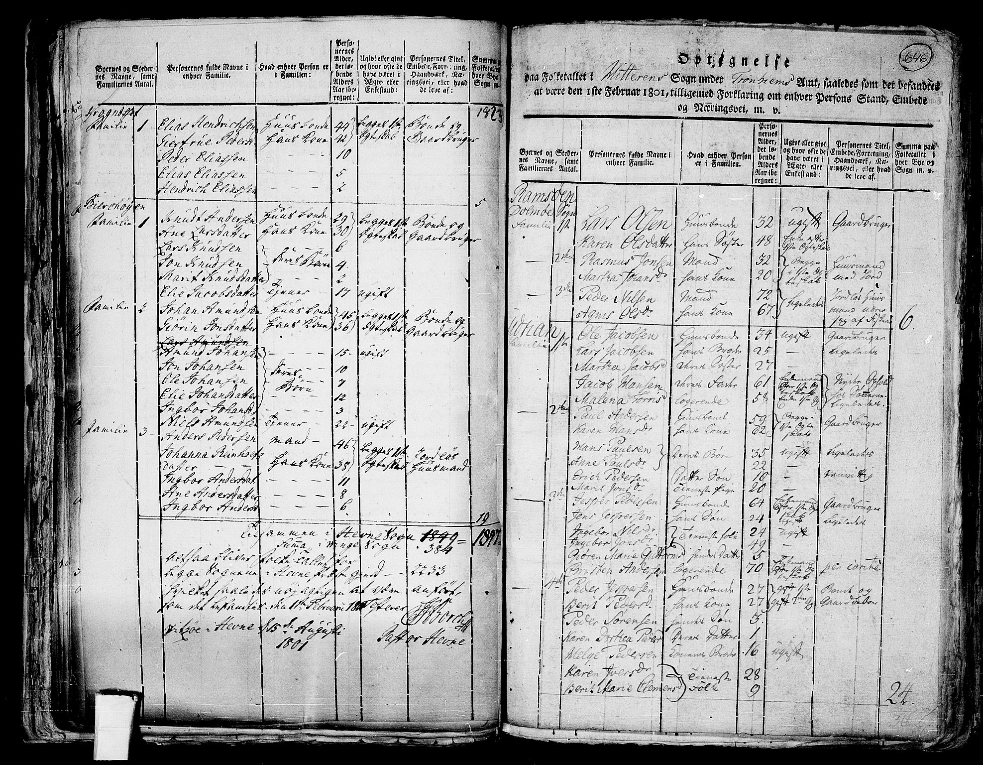 RA, 1801 census for 1617P Hitra, 1801, p. 645b-646a