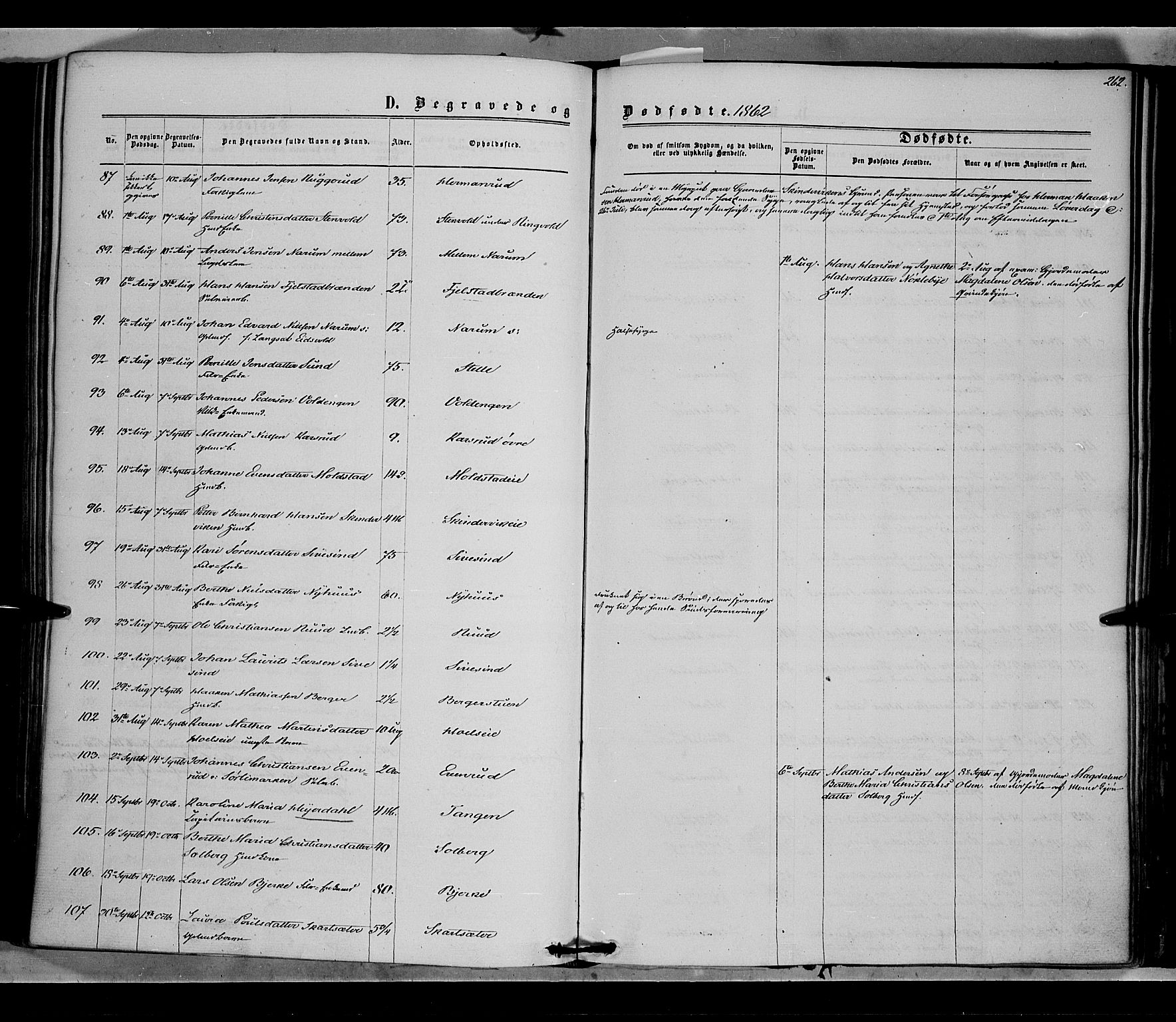 Vestre Toten prestekontor, SAH/PREST-108/H/Ha/Haa/L0007: Parish register (official) no. 7, 1862-1869, p. 262