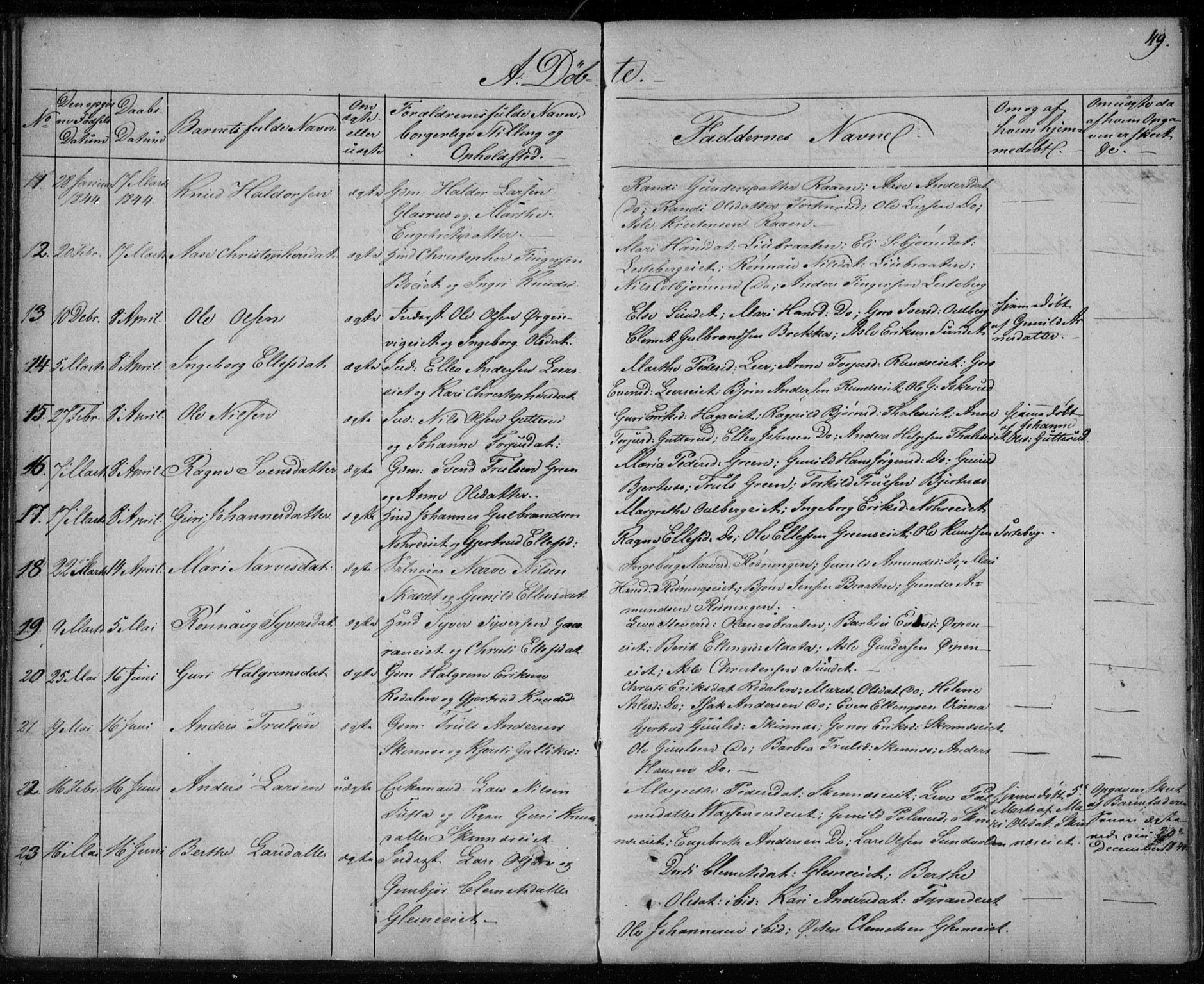 Krødsherad kirkebøker, AV/SAKO-A-19/F/Fa/L0002: Parish register (official) no. 2, 1829-1851, p. 49