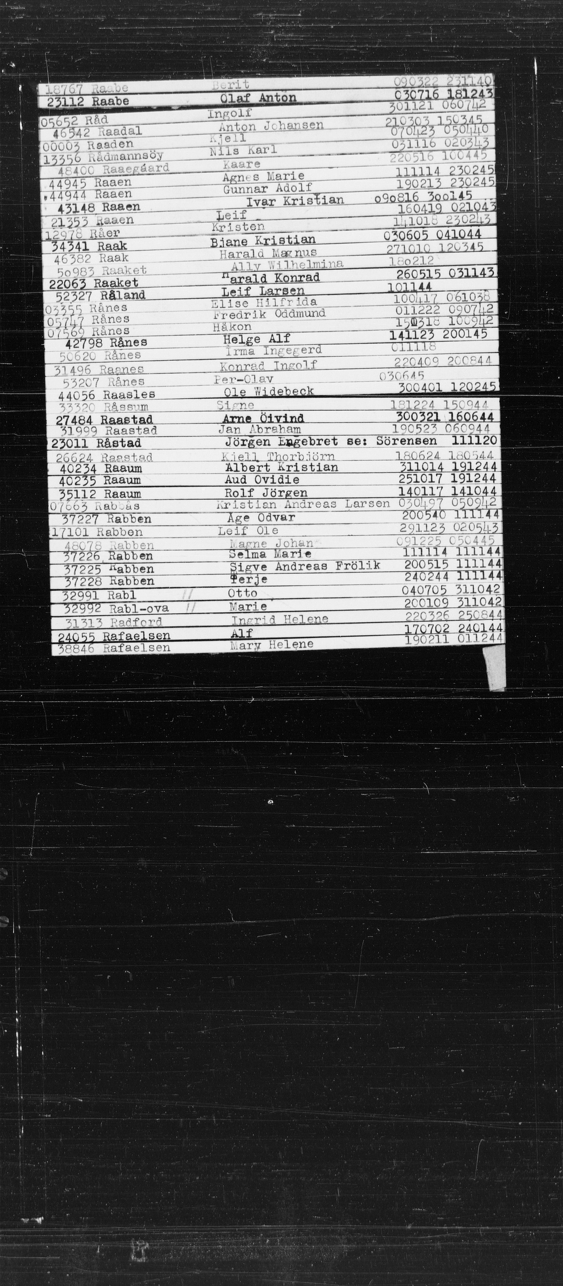 Den Kgl. Norske Legasjons Flyktningskontor, AV/RA-S-6753/V/Va/L0022: Kjesäterkartoteket.  Alfabetisk register, A-Å., 1940-1945, p. 716