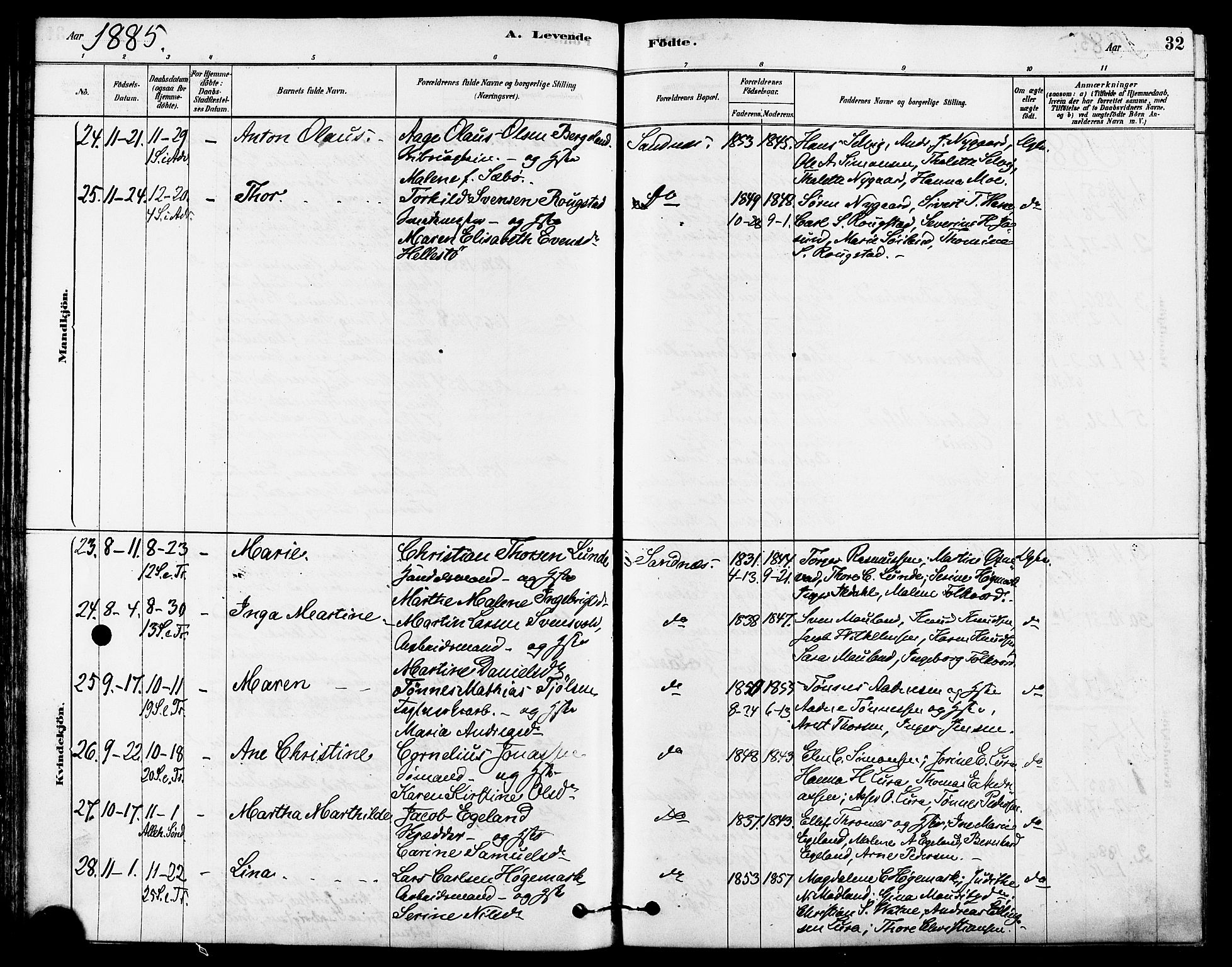 Høyland sokneprestkontor, SAST/A-101799/001/30BA/L0012: Parish register (official) no. A 11, 1878-1889, p. 32