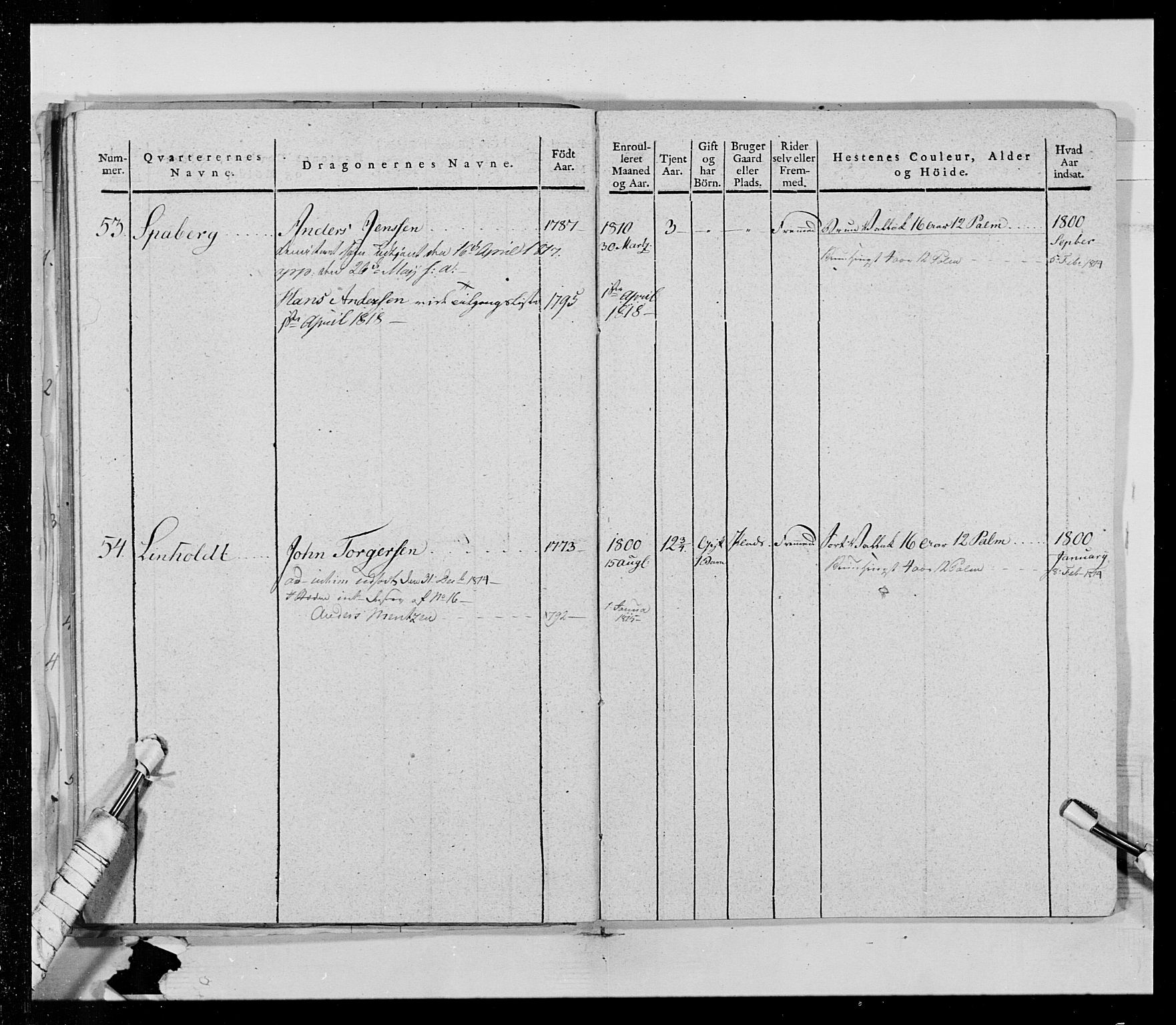 Generalitets- og kommissariatskollegiet, Det kongelige norske kommissariatskollegium, AV/RA-EA-5420/E/Eh/L0014: 3. Sønnafjelske dragonregiment, 1776-1813, p. 52