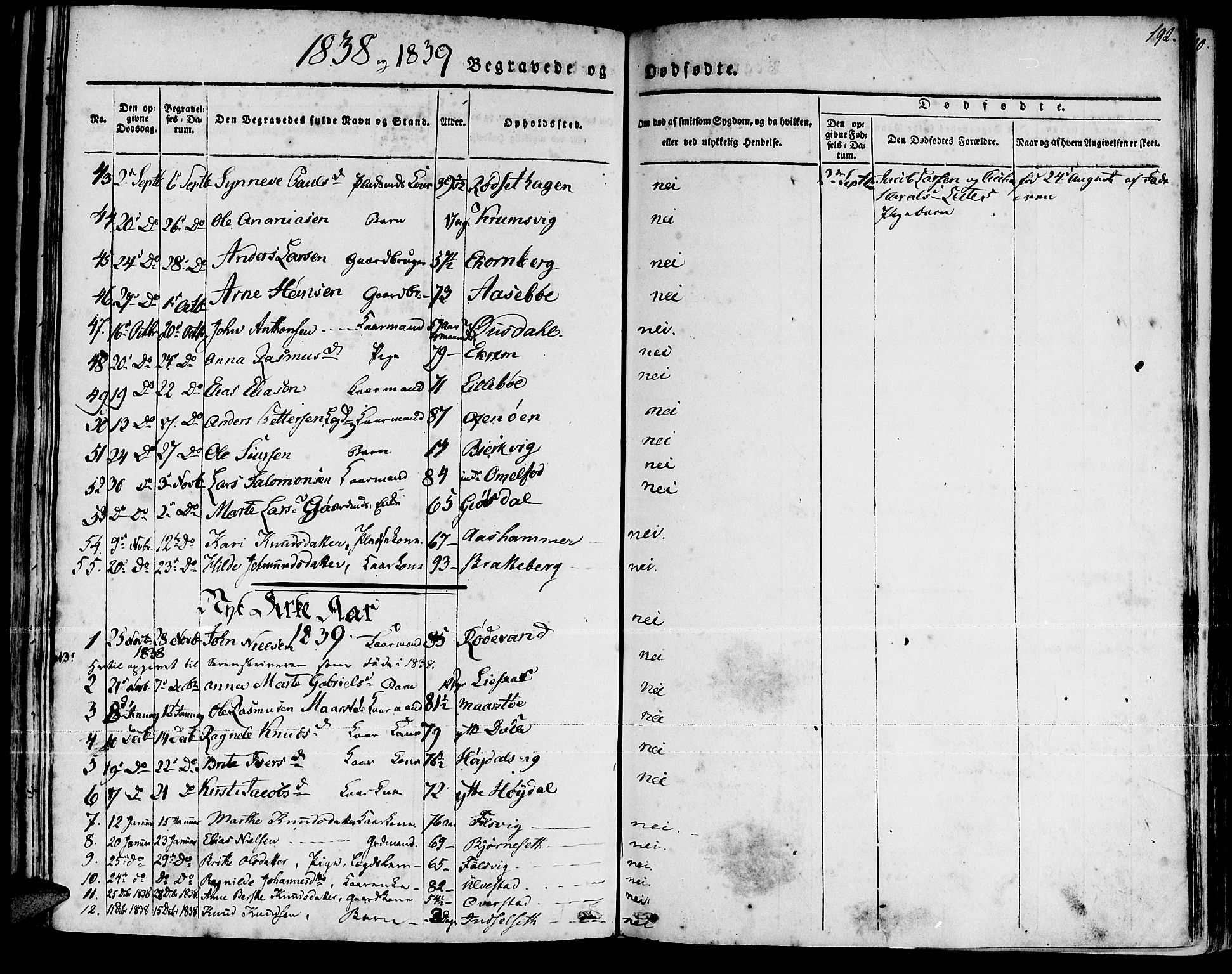 Ministerialprotokoller, klokkerbøker og fødselsregistre - Møre og Romsdal, AV/SAT-A-1454/511/L0139: Parish register (official) no. 511A06, 1831-1850, p. 192