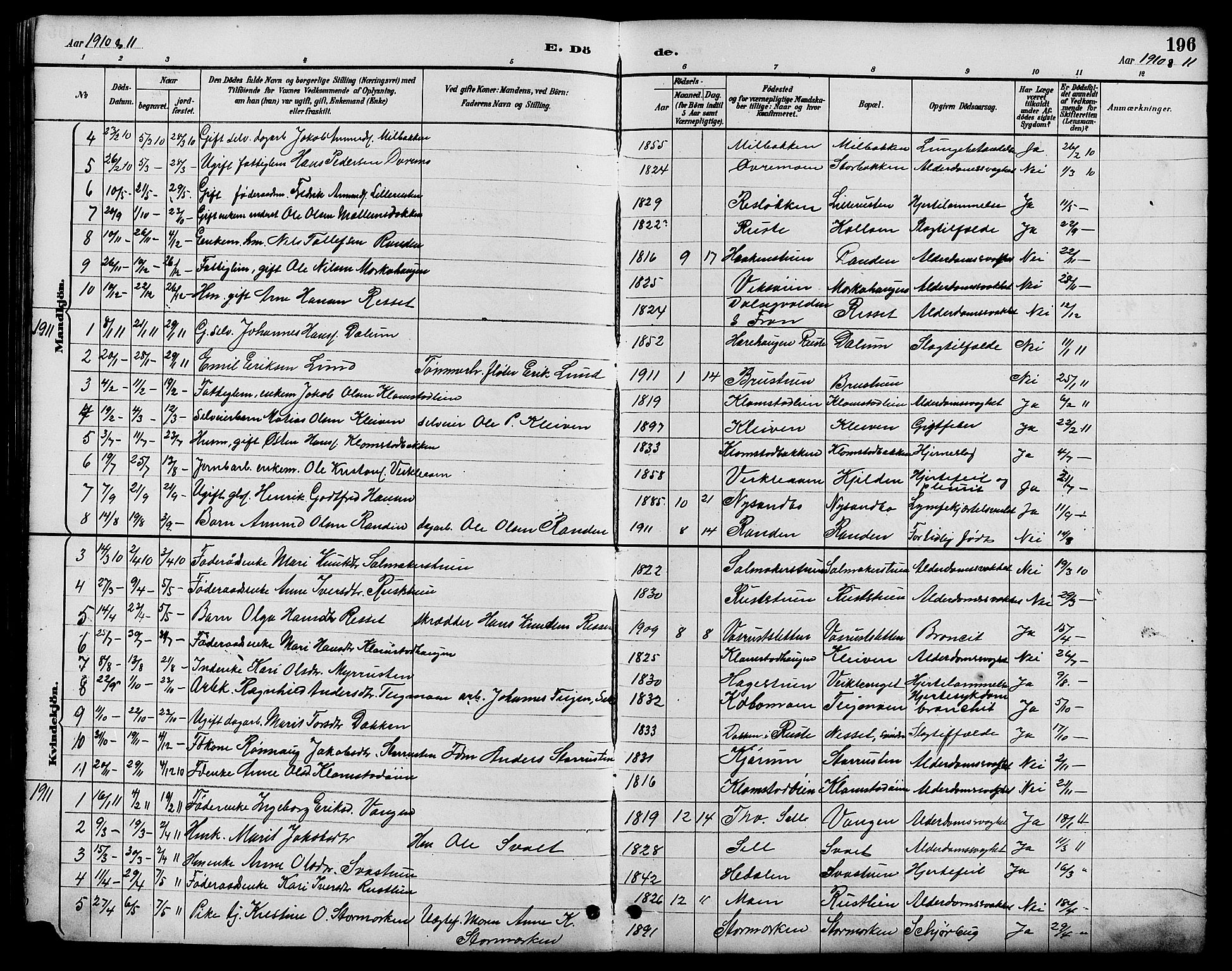 Nord-Fron prestekontor, AV/SAH-PREST-080/H/Ha/Hab/L0006: Parish register (copy) no. 6, 1887-1914, p. 196