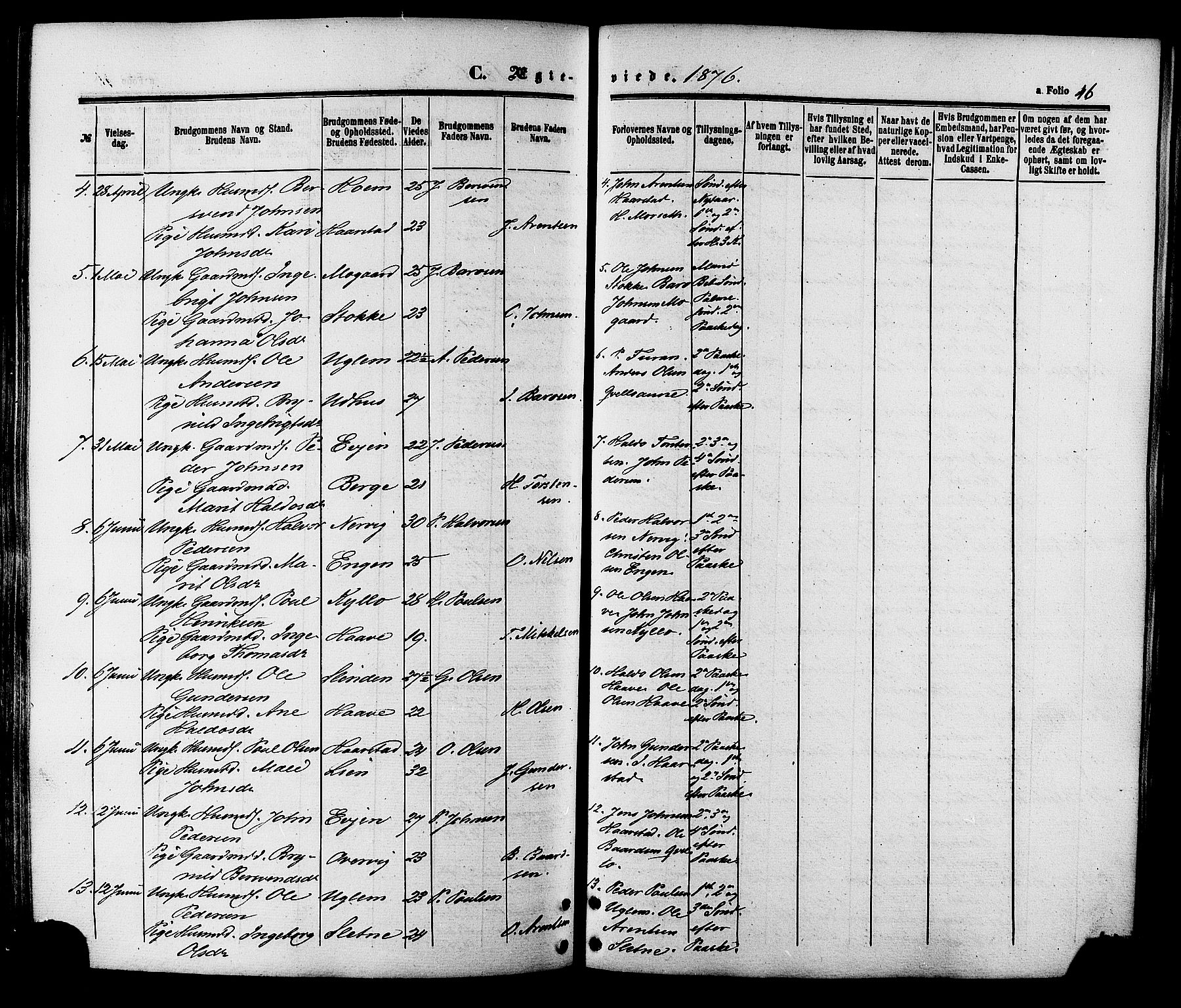 Ministerialprotokoller, klokkerbøker og fødselsregistre - Sør-Trøndelag, SAT/A-1456/695/L1147: Parish register (official) no. 695A07, 1860-1877, p. 46