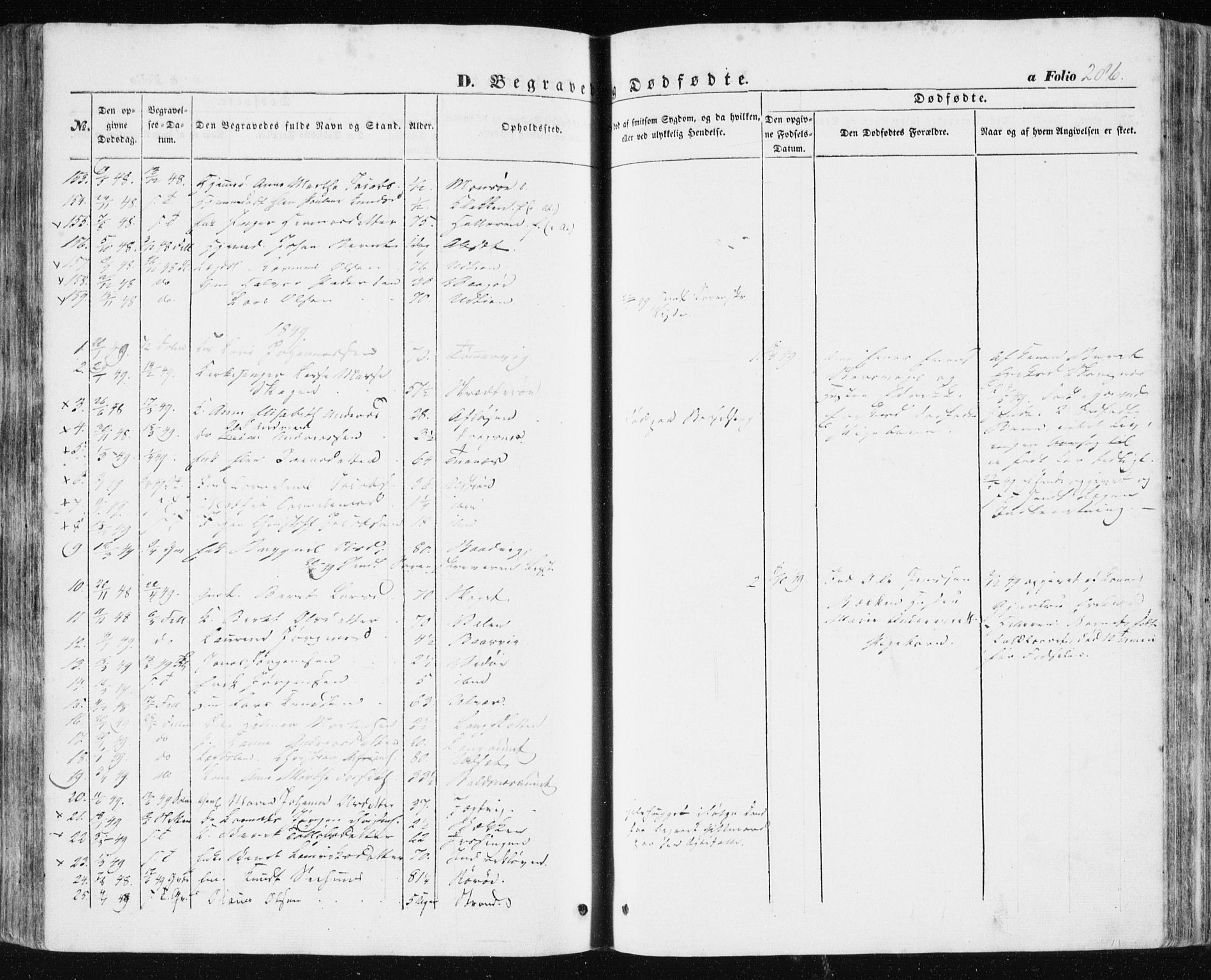 Ministerialprotokoller, klokkerbøker og fødselsregistre - Sør-Trøndelag, SAT/A-1456/634/L0529: Parish register (official) no. 634A05, 1843-1851, p. 286