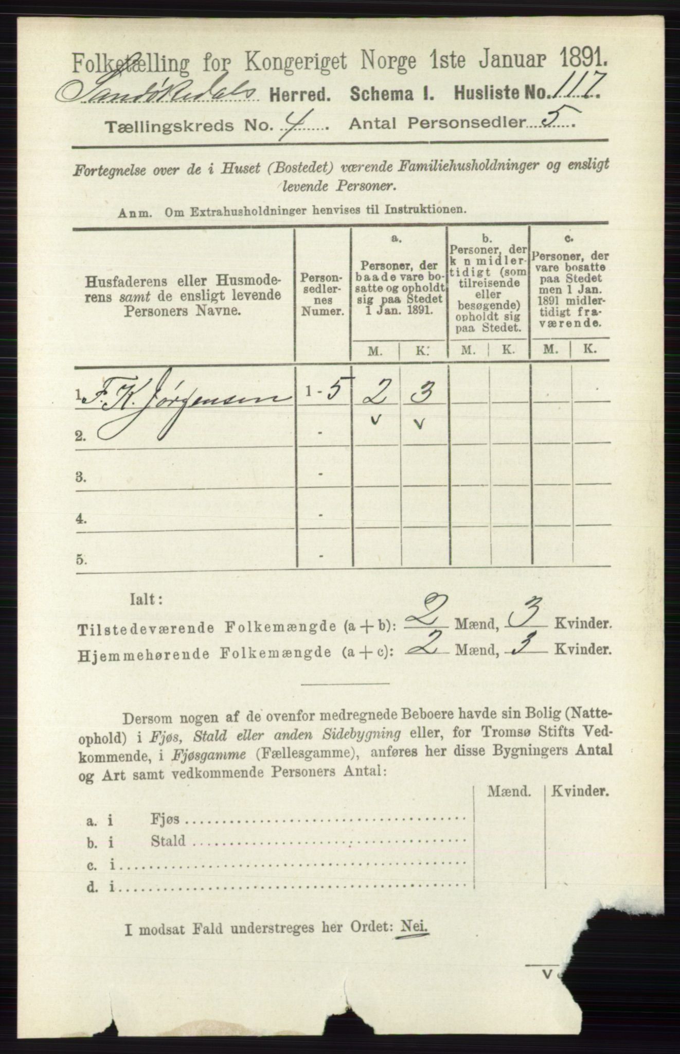 RA, 1891 census for 0816 Sannidal, 1891, p. 1221