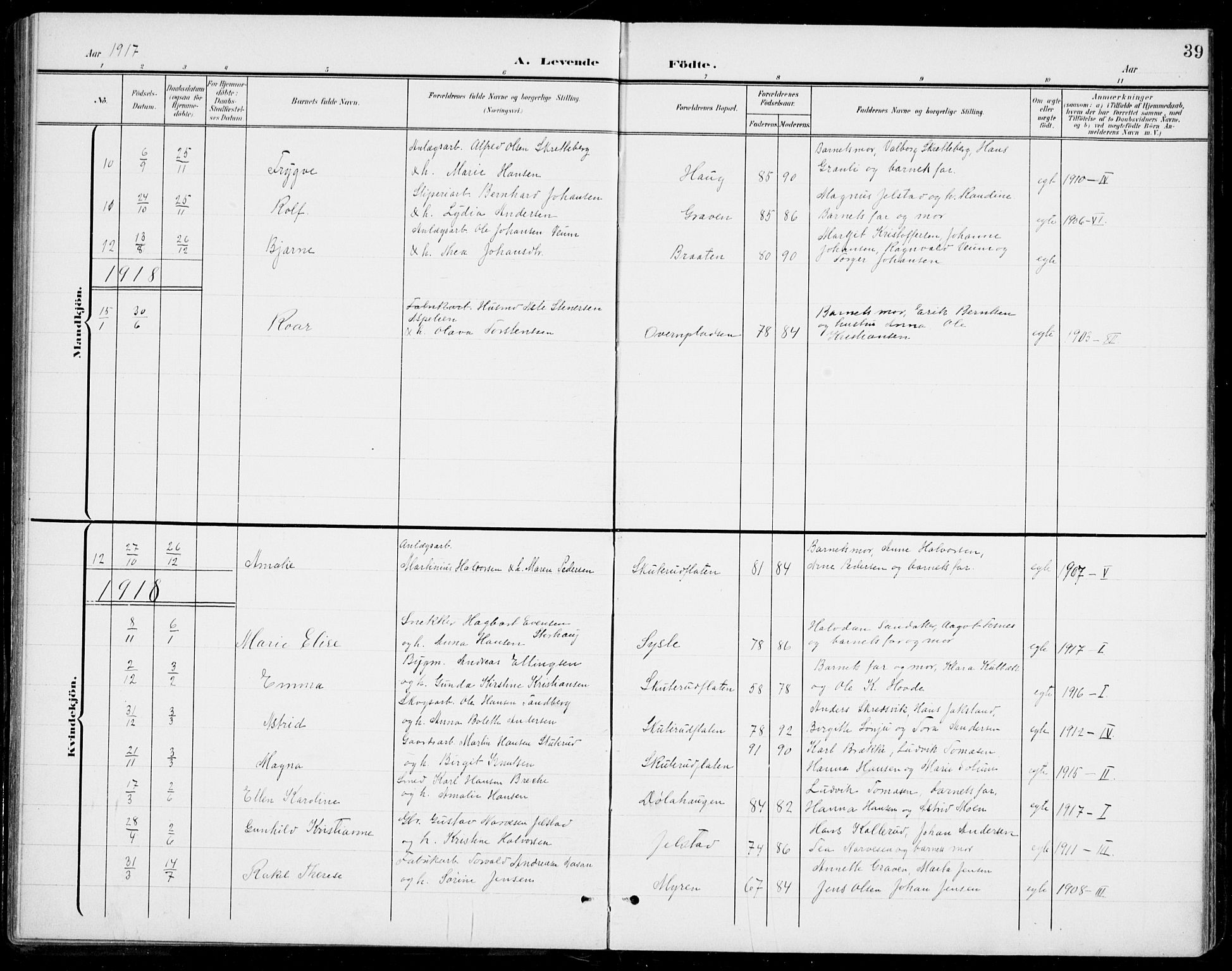 Modum kirkebøker, AV/SAKO-A-234/G/Gb/L0001: Parish register (copy) no. II 1, 1901-1942, p. 39