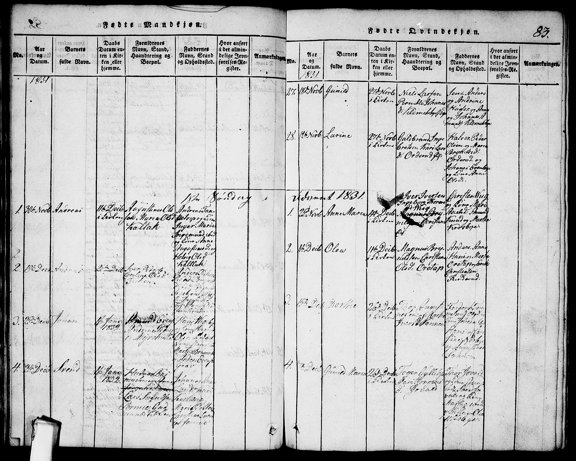 Rødenes prestekontor Kirkebøker, AV/SAO-A-2005/G/Ga/L0001: Parish register (copy) no.  I 1, 1814-1841, p. 83