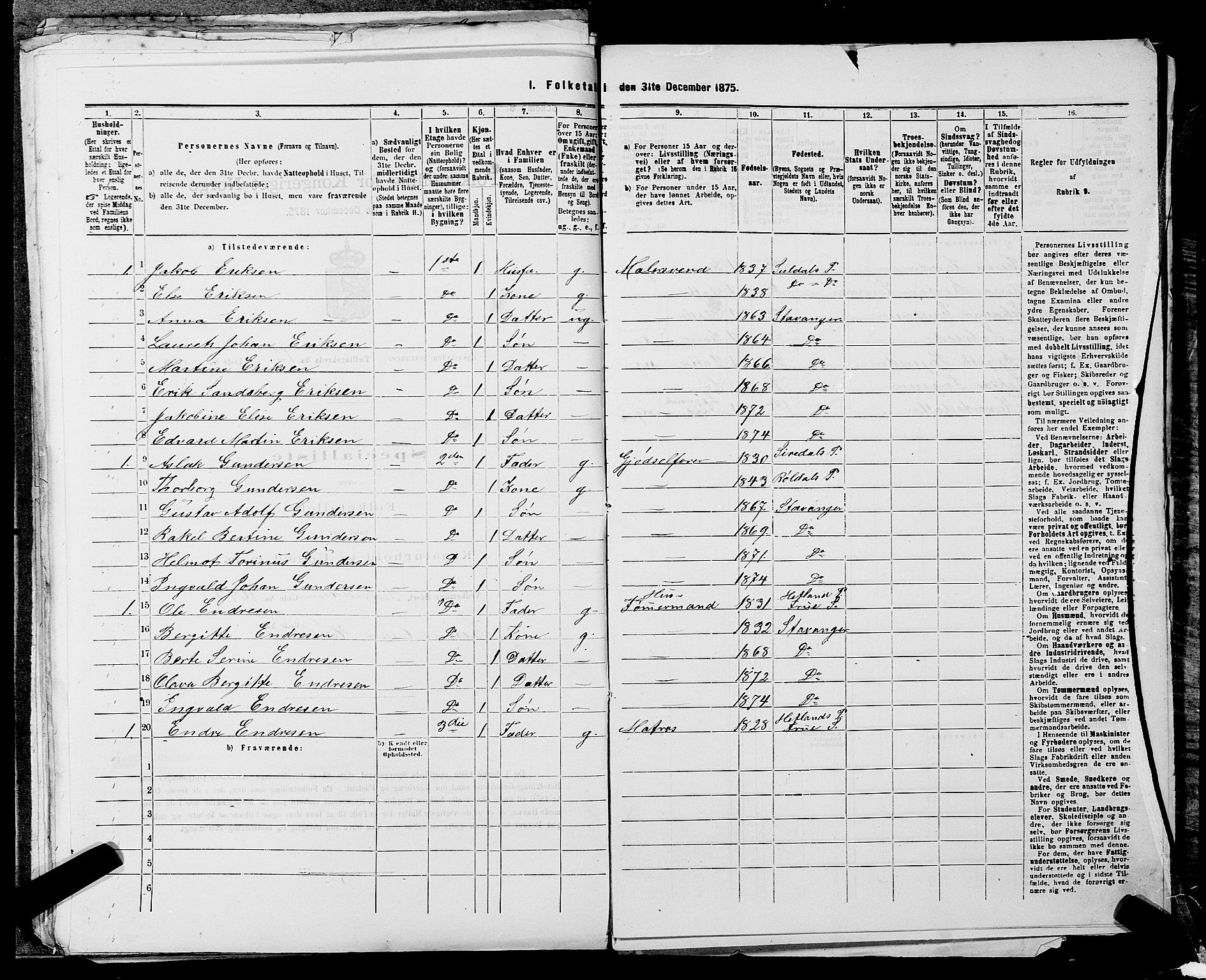 SAST, 1875 census for 1103 Stavanger, 1875, p. 2719