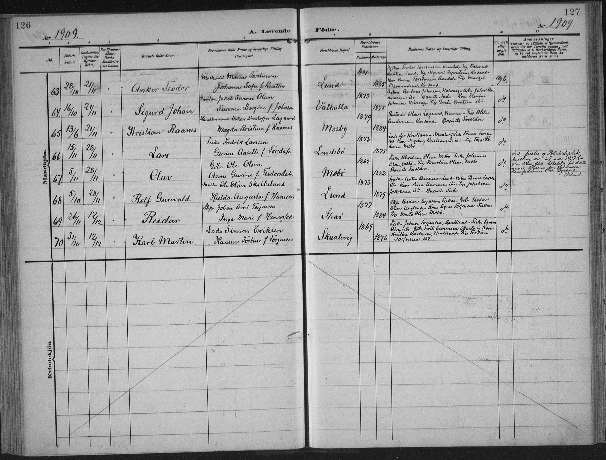 Oddernes sokneprestkontor, AV/SAK-1111-0033/F/Fa/Faa/L0011: Parish register (official) no. A 11, 1904-1911, p. 126-127