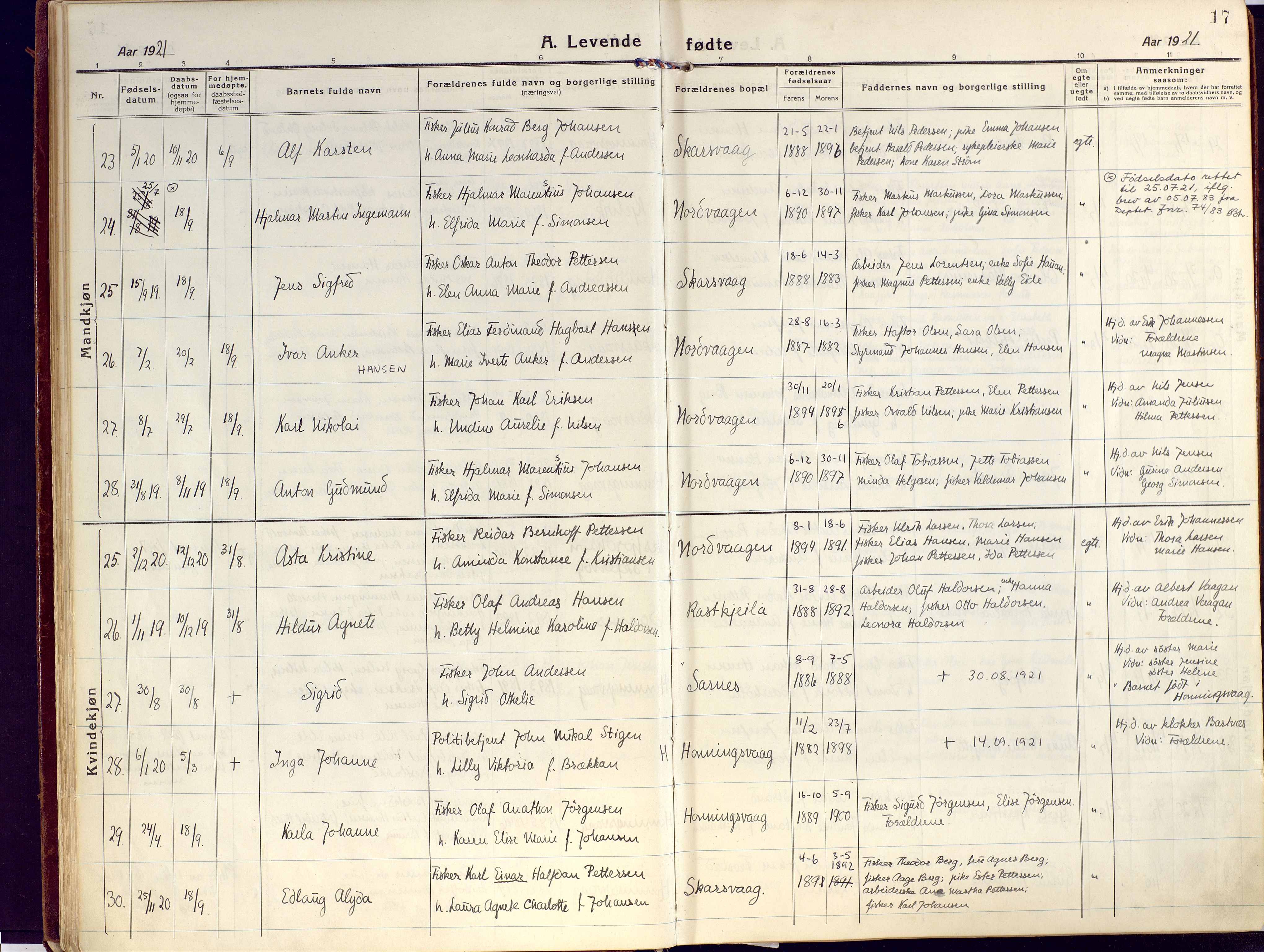 Kjelvik/Nordkapp sokneprestkontor, AV/SATØ-S-1350/H/Ha/L0002kirke: Parish register (official) no. 2, 1920-1929, p. 17