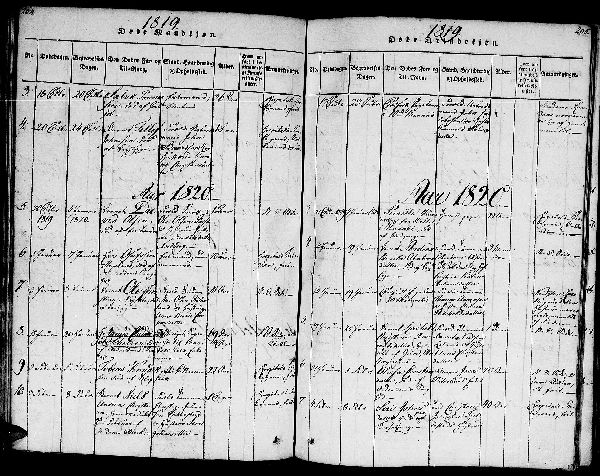 Kristiansand domprosti, AV/SAK-1112-0006/F/Fb/L0001: Parish register (copy) no. B 1, 1818-1821, p. 204-205