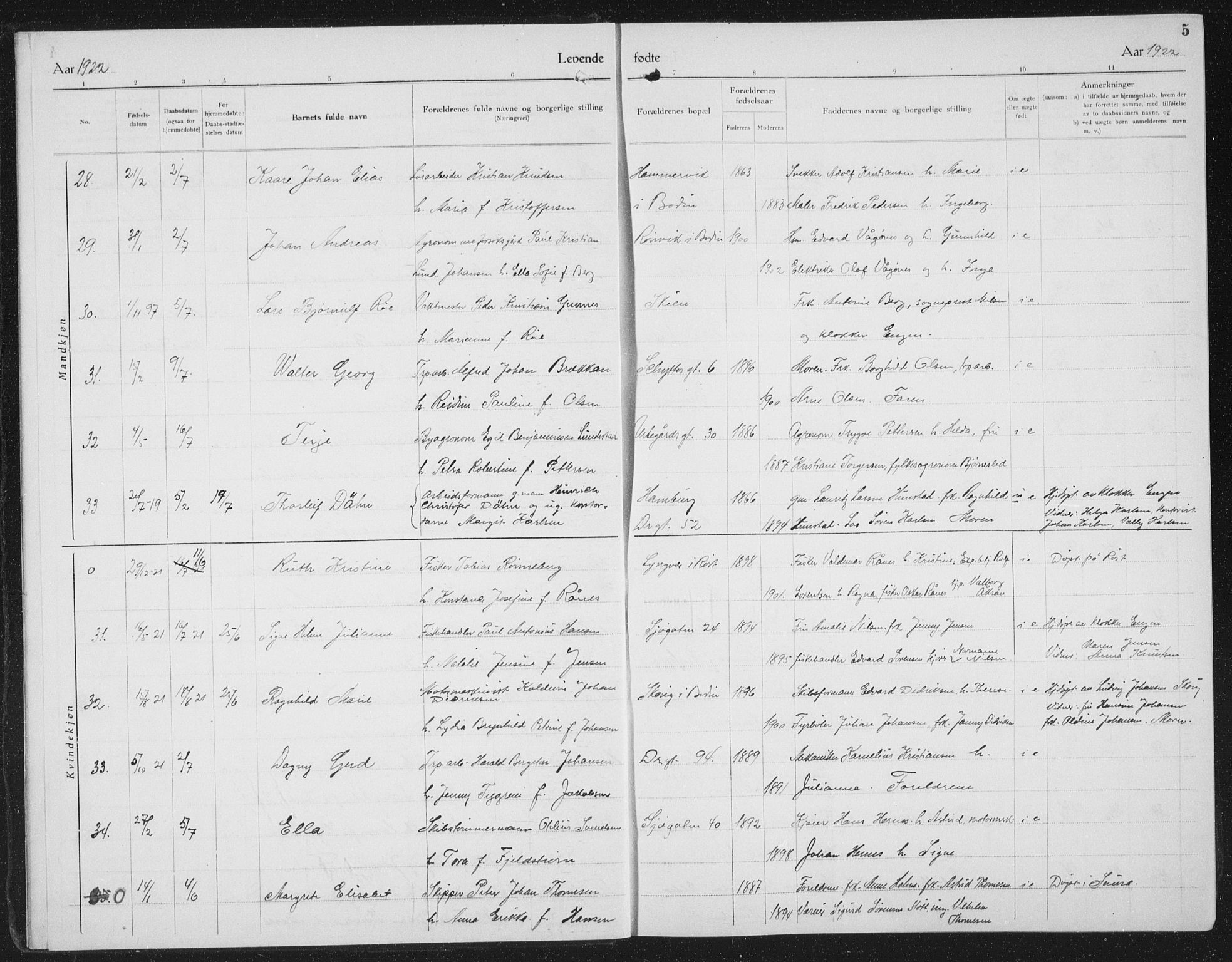 Ministerialprotokoller, klokkerbøker og fødselsregistre - Nordland, AV/SAT-A-1459/801/L0037: Parish register (copy) no. 801C12, 1921-1937, p. 5