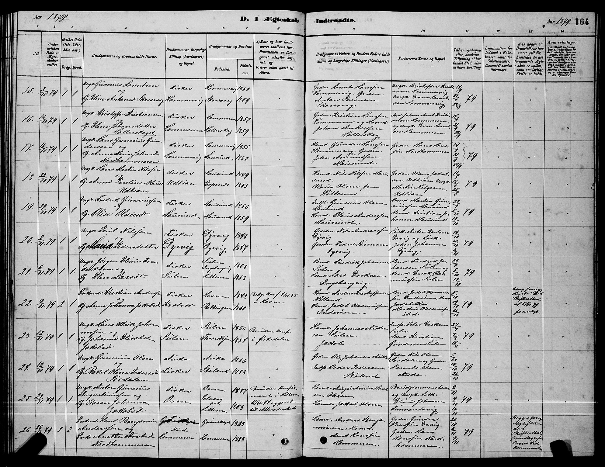 Ministerialprotokoller, klokkerbøker og fødselsregistre - Sør-Trøndelag, AV/SAT-A-1456/640/L0585: Parish register (copy) no. 640C03, 1878-1891, p. 164