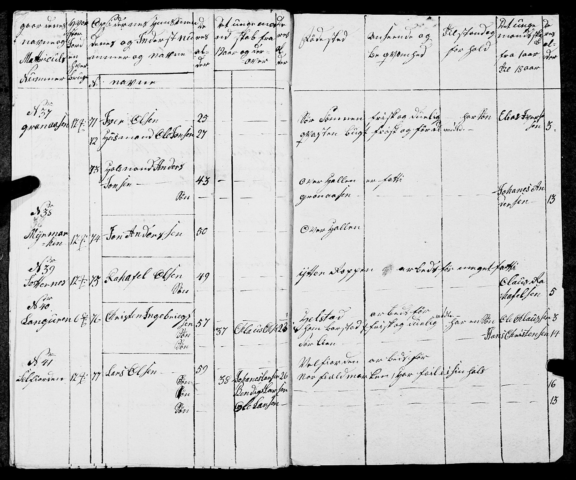 Fylkesmannen i Nordland, AV/SAT-A-0499/1.1/R/Ra/L0005: --, 1809-1835, p. 59