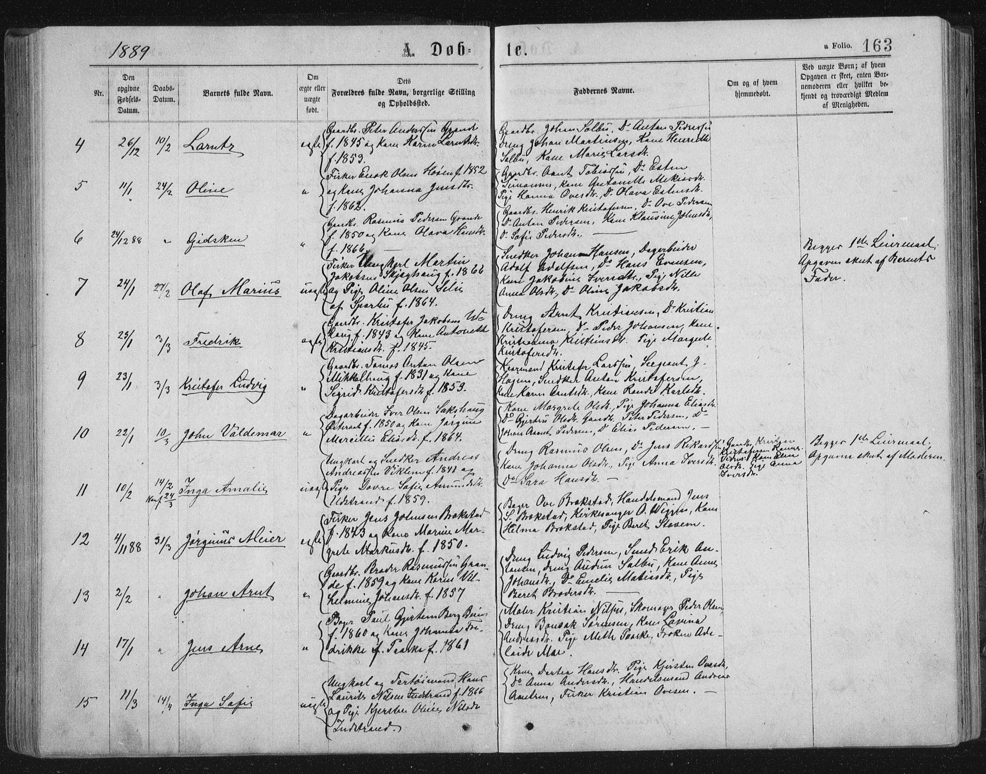 Ministerialprotokoller, klokkerbøker og fødselsregistre - Sør-Trøndelag, SAT/A-1456/659/L0745: Parish register (copy) no. 659C02, 1869-1892, p. 163